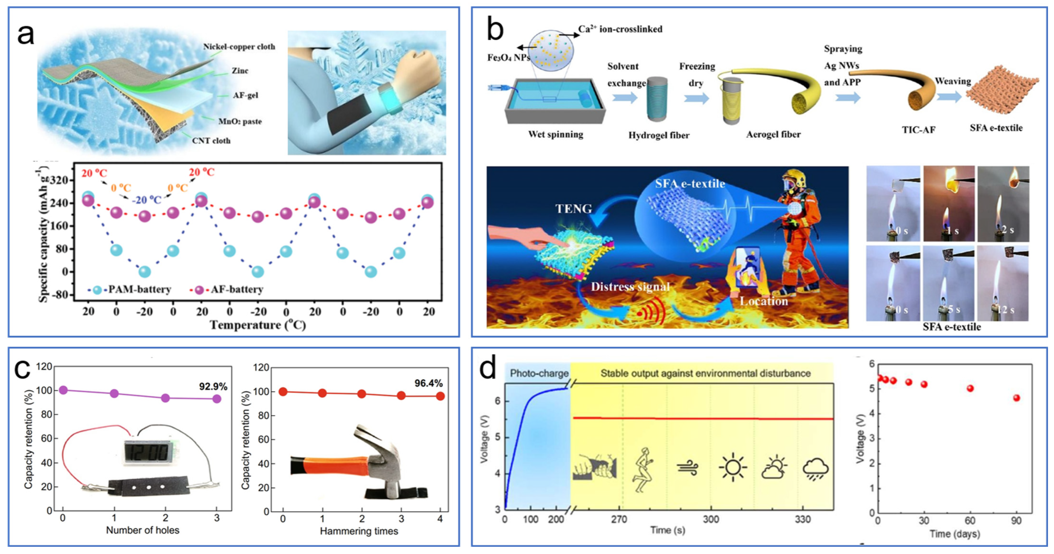 Energies 17 02627 g015
