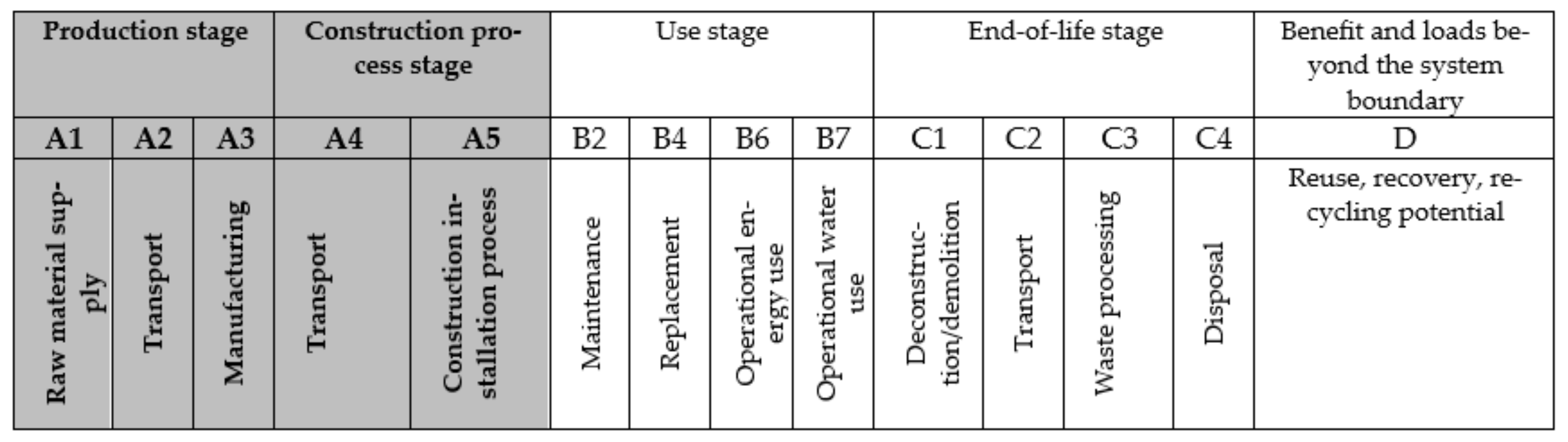 Energies 17 02629 g002