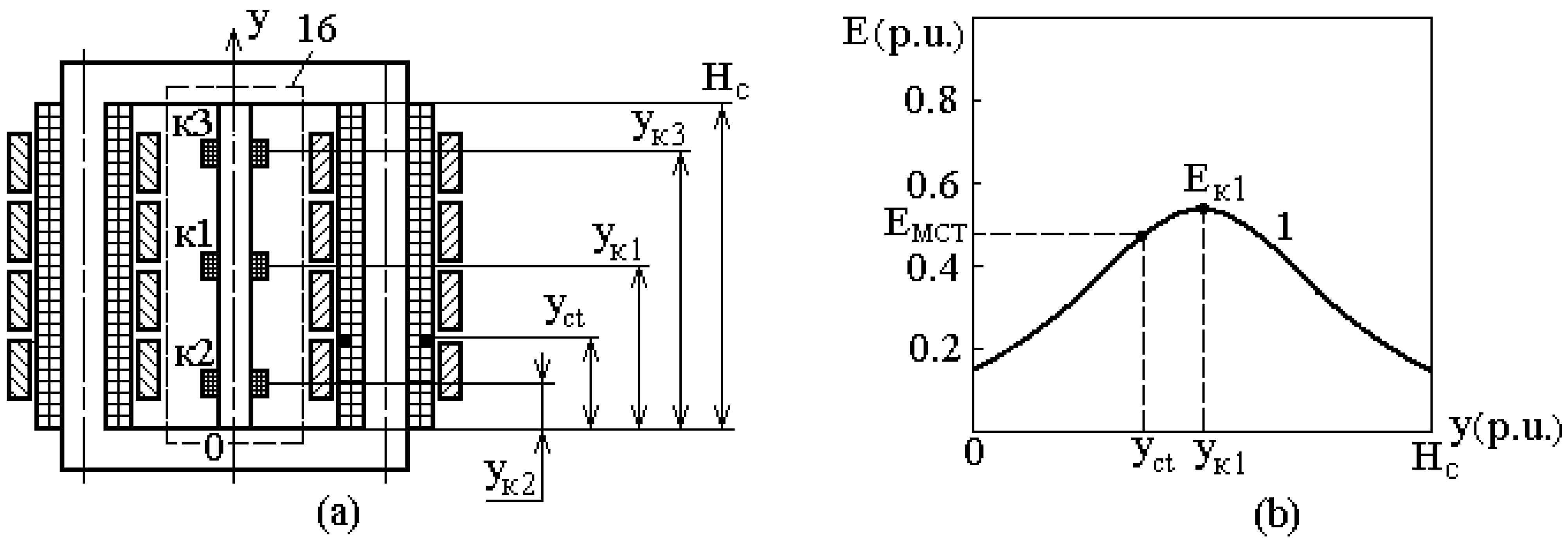 Energies 17 02630 g002