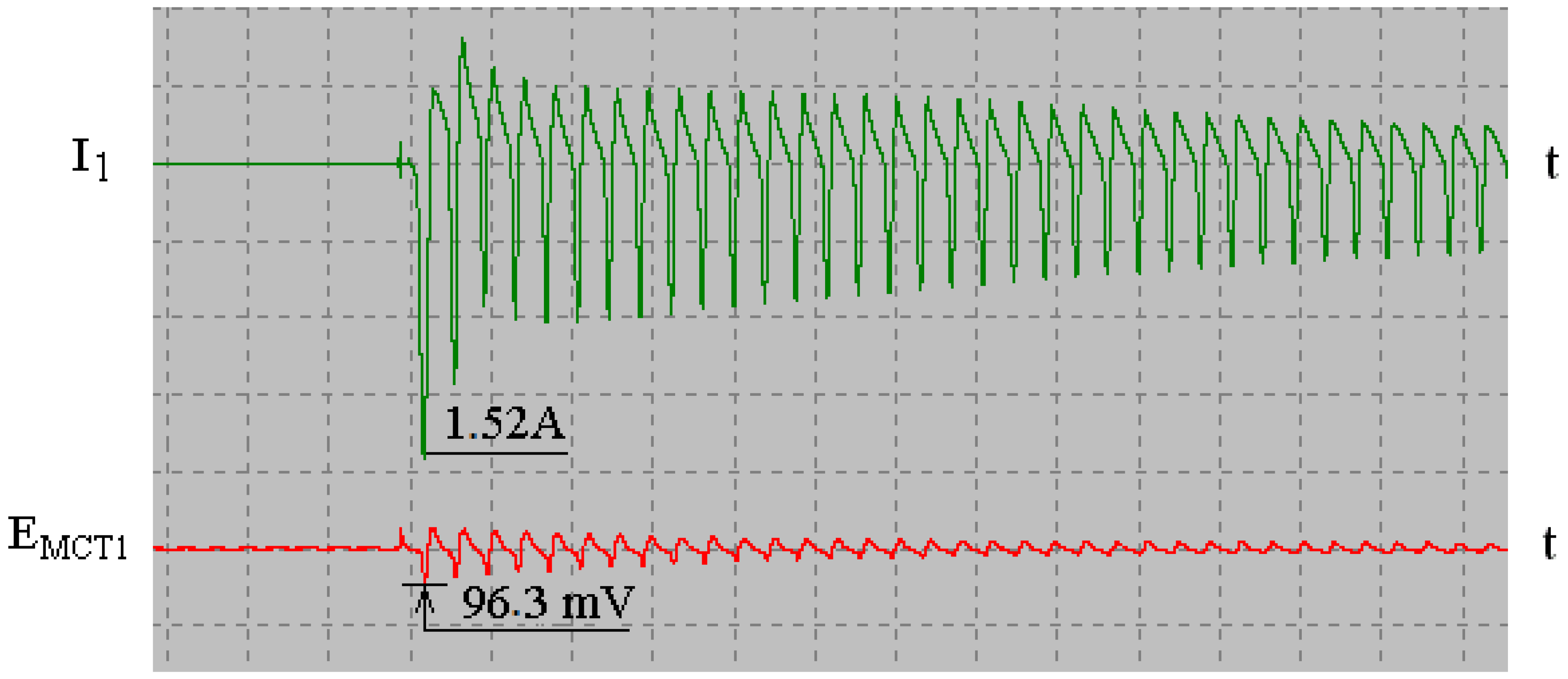 Energies 17 02630 g009