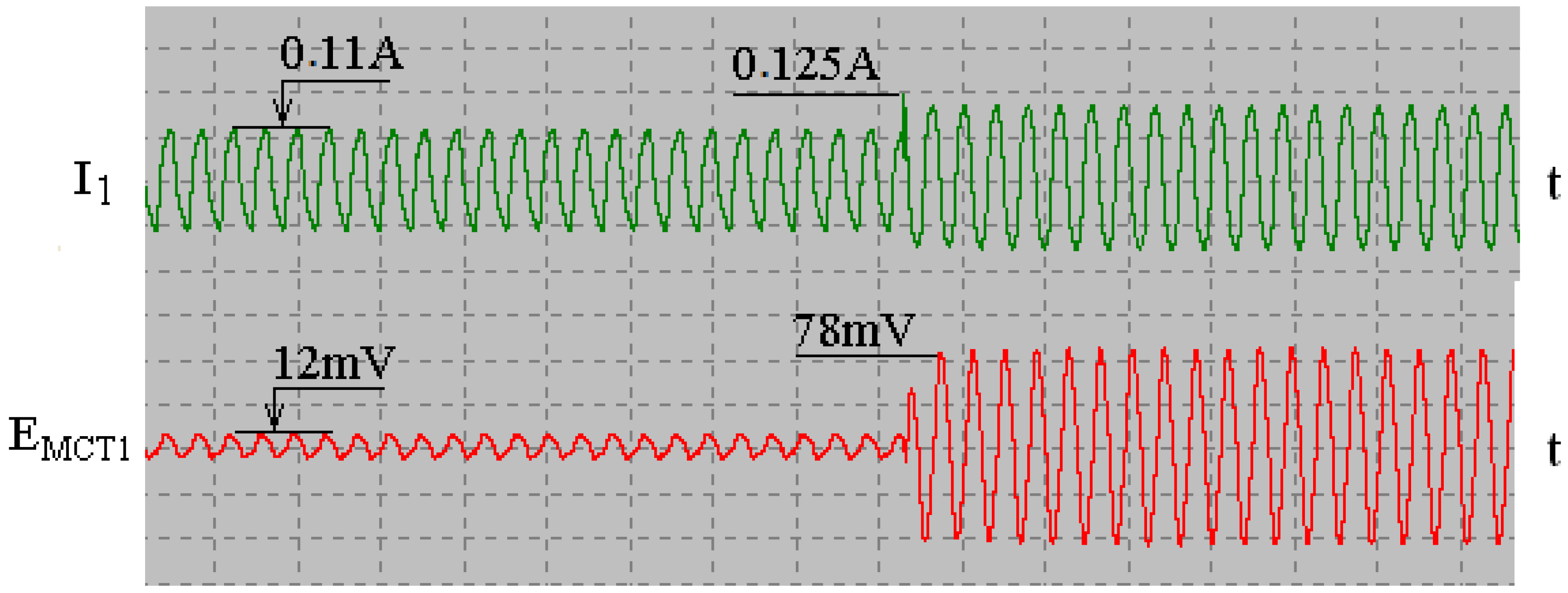 Energies 17 02630 g010