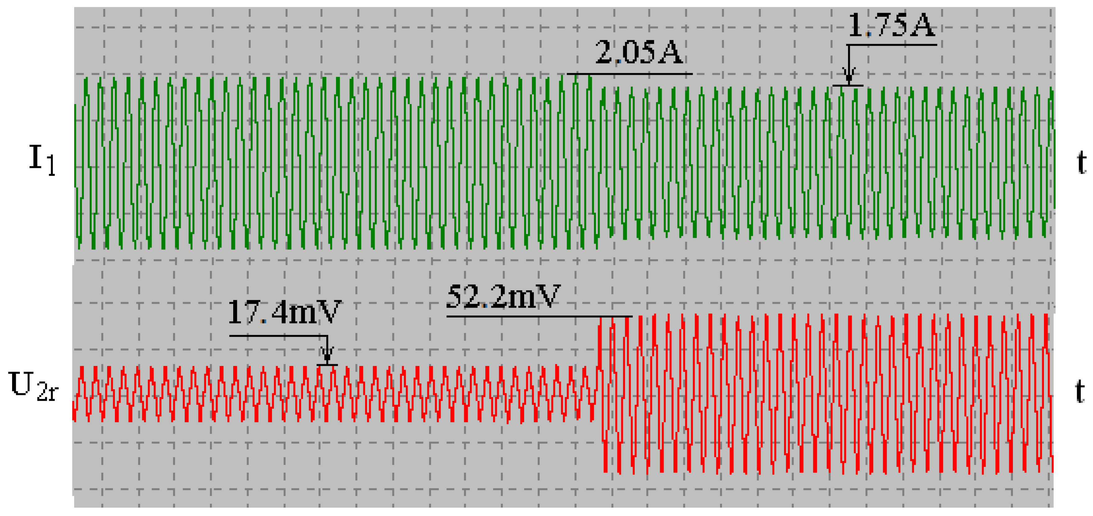 Energies 17 02630 g013