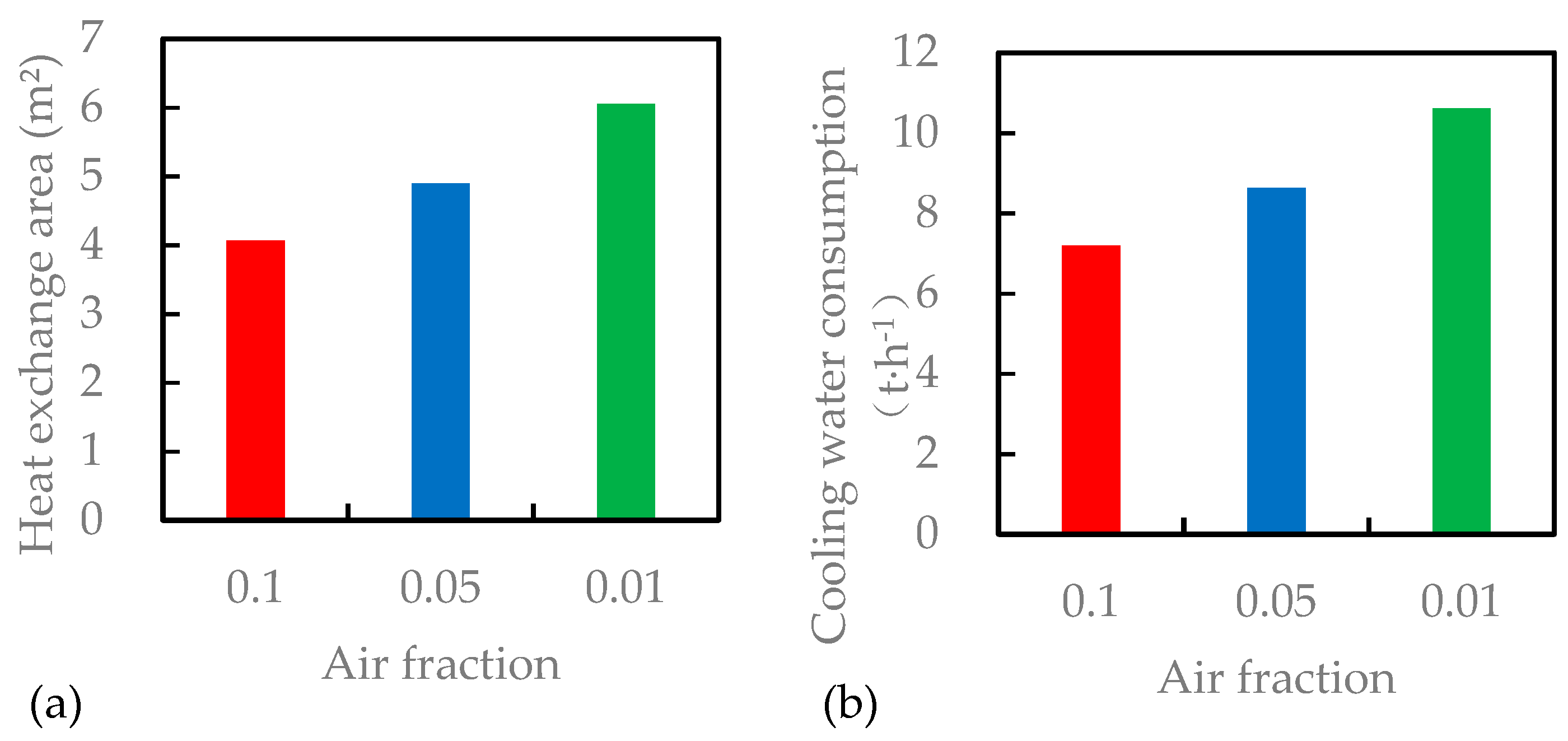 Energies 17 02631 g002