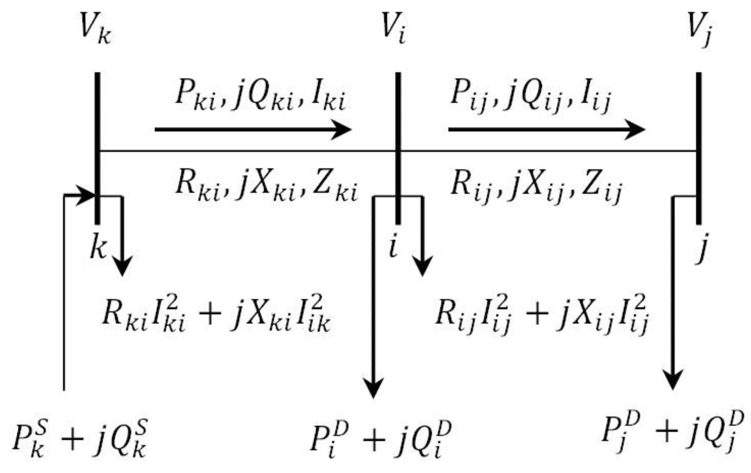 Energies 17 02633 g002