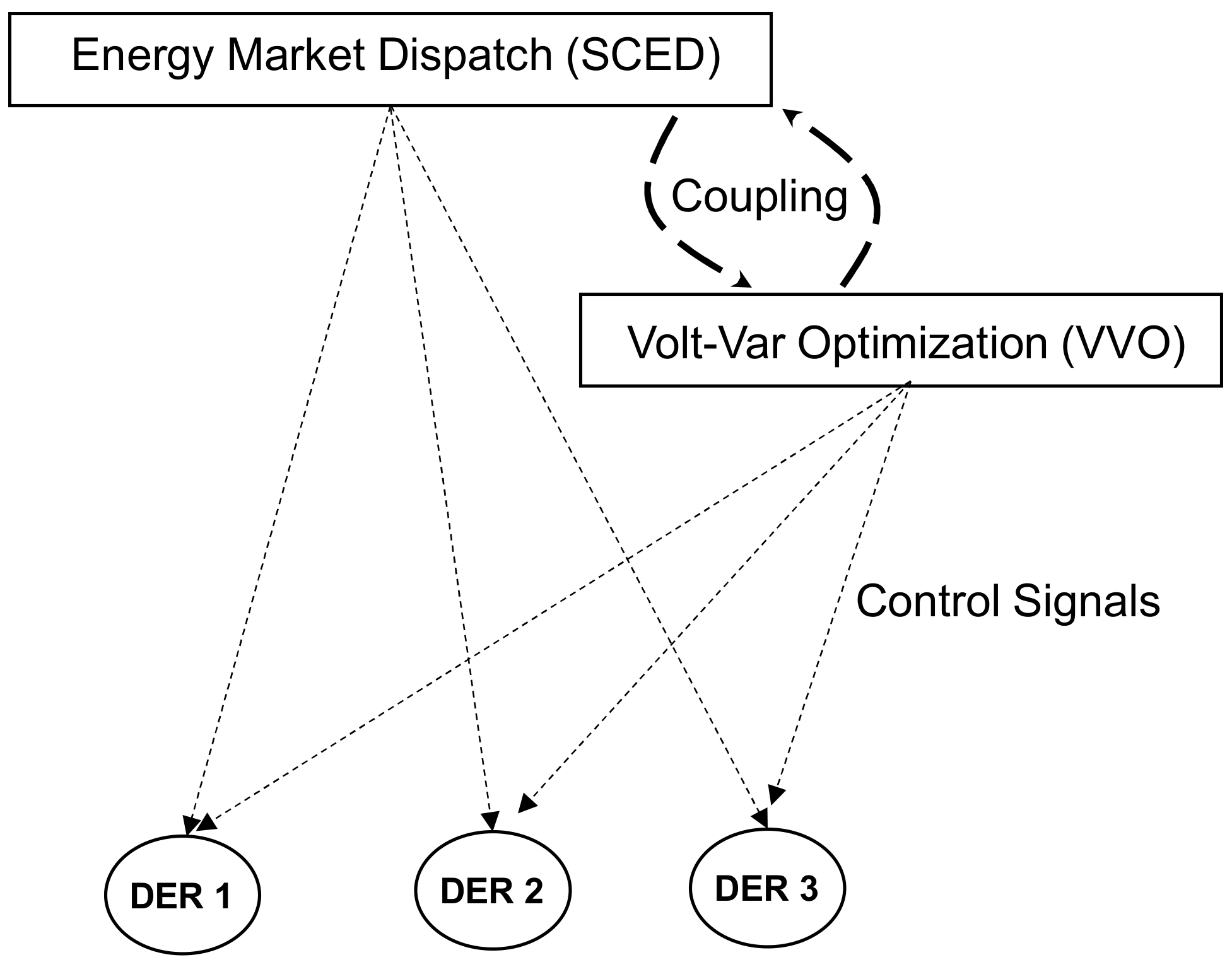 Energies 17 02636 g005