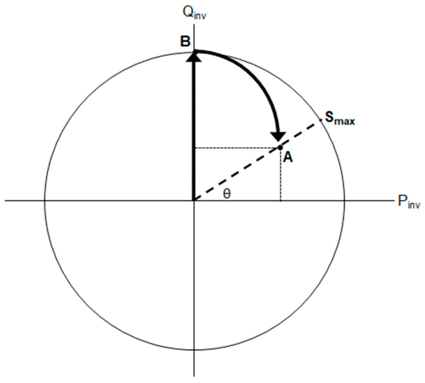 Energies 17 02636 g017