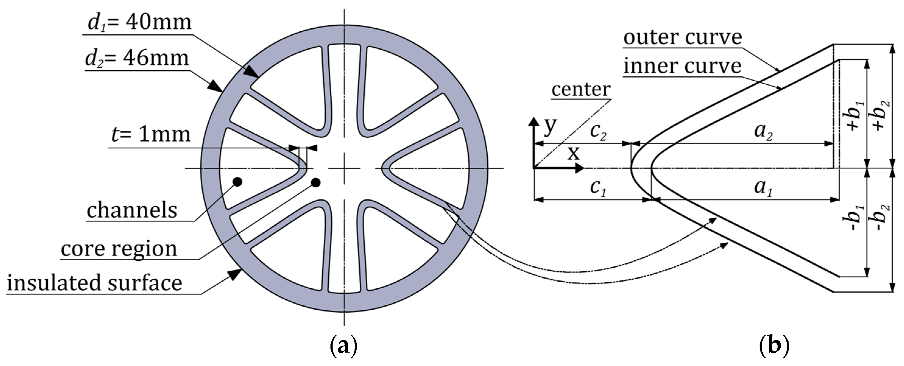 Energies 17 02637 g001