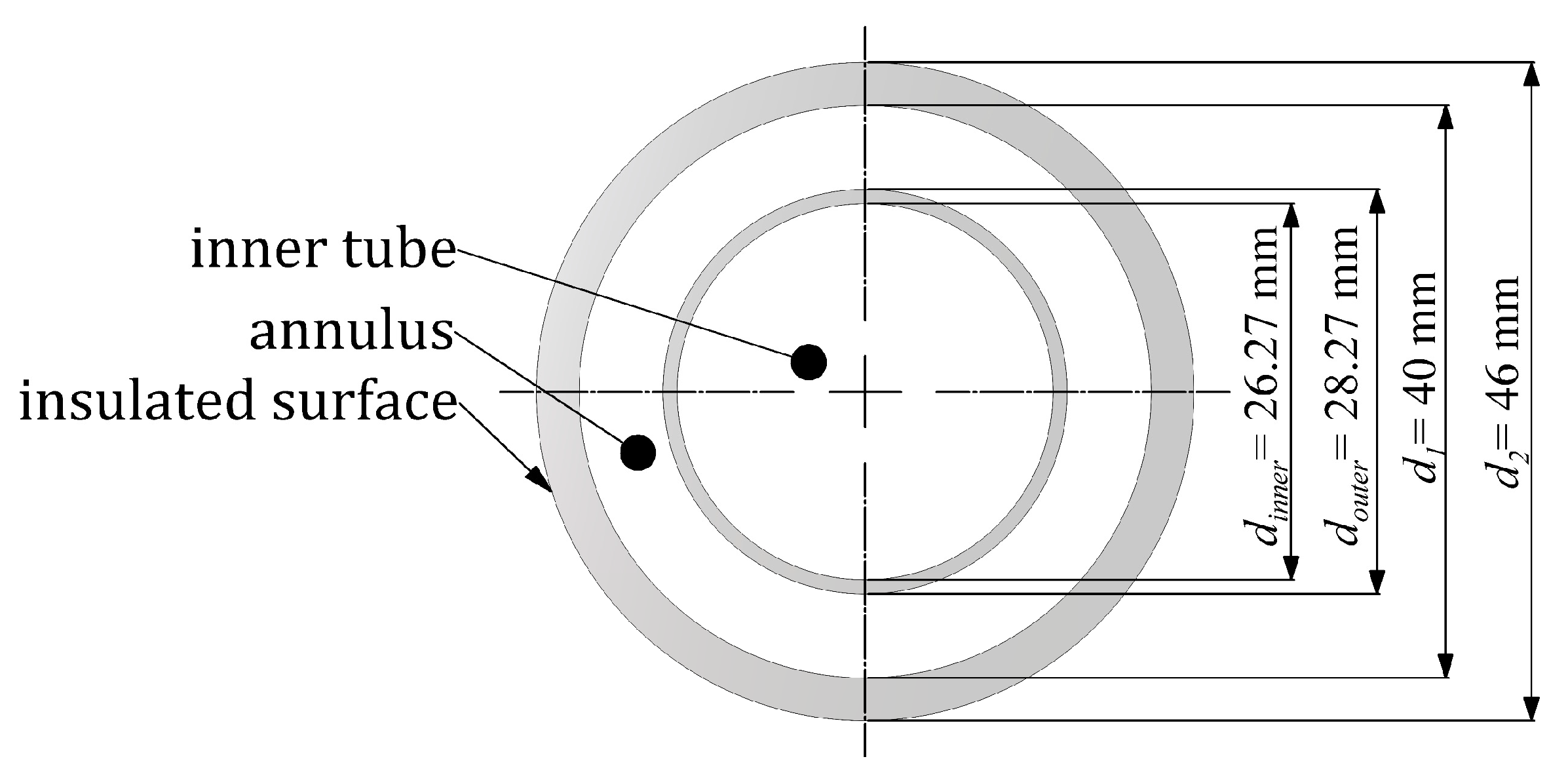 Energies 17 02637 g014