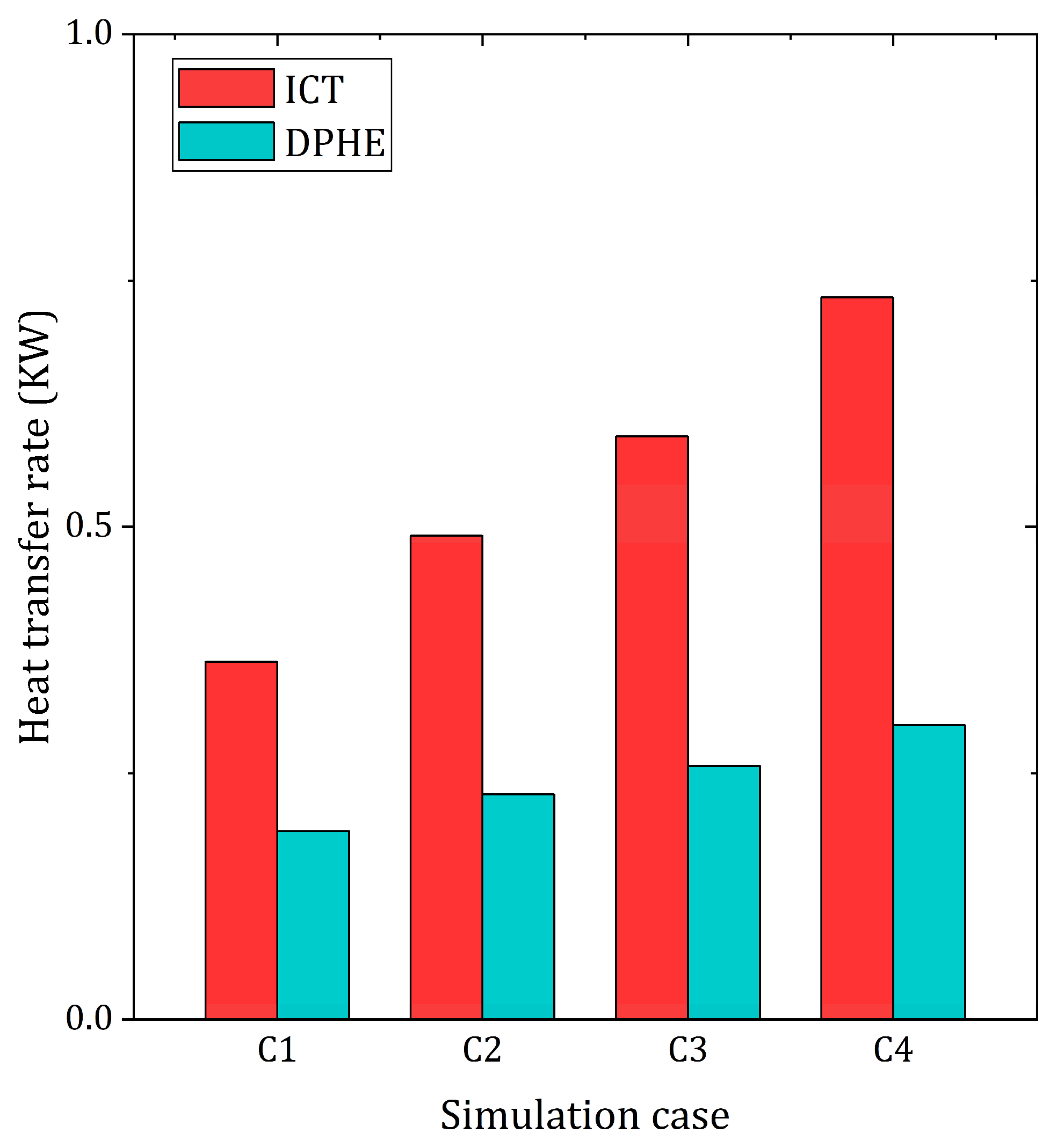 Energies 17 02637 g015