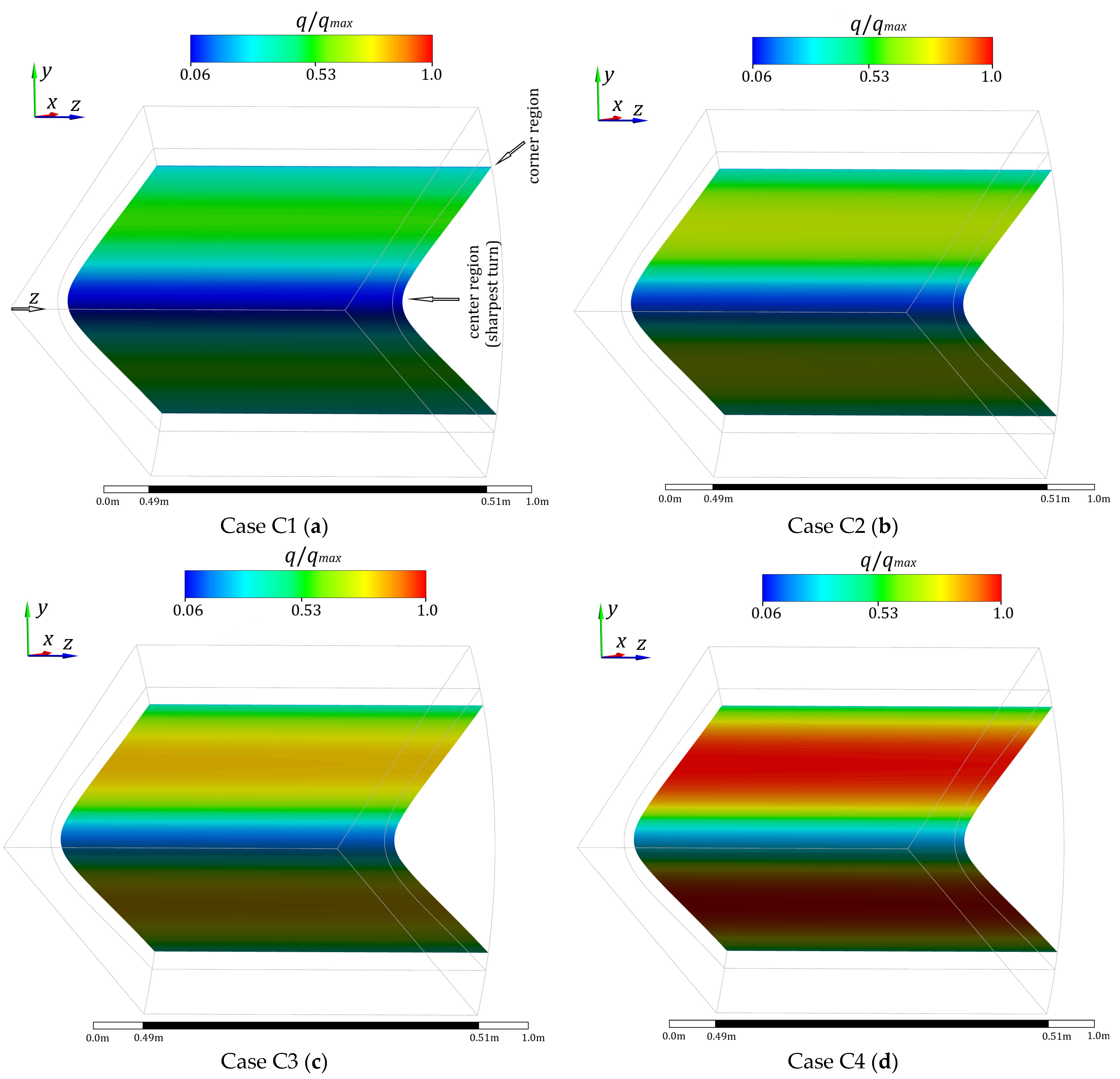 Energies 17 02637 g016