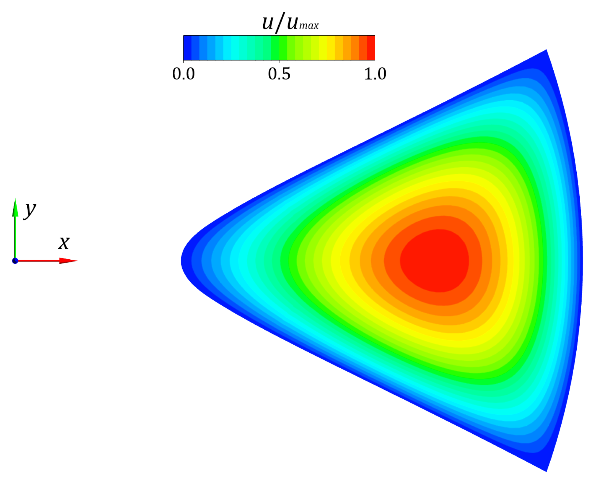 Energies 17 02637 g017
