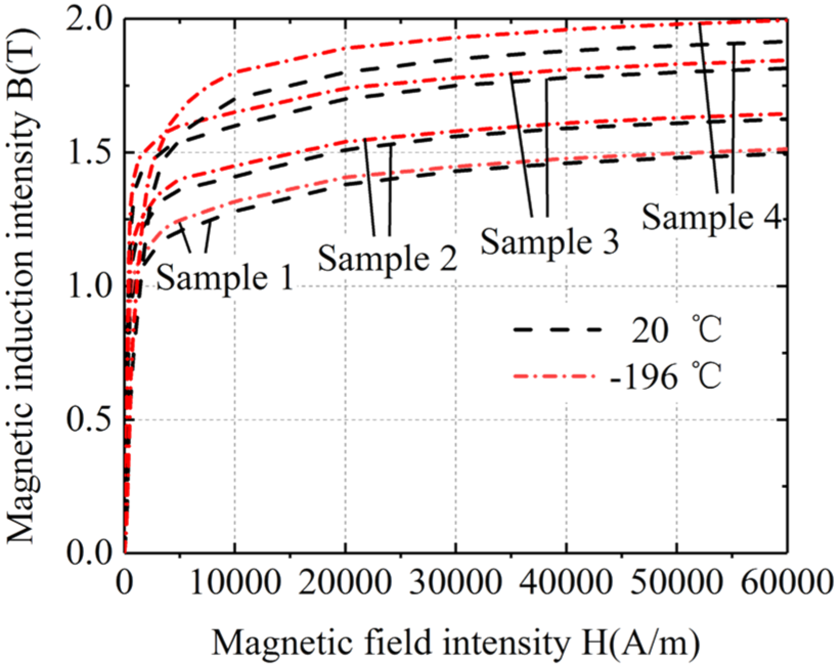 Energies 17 02641 g003