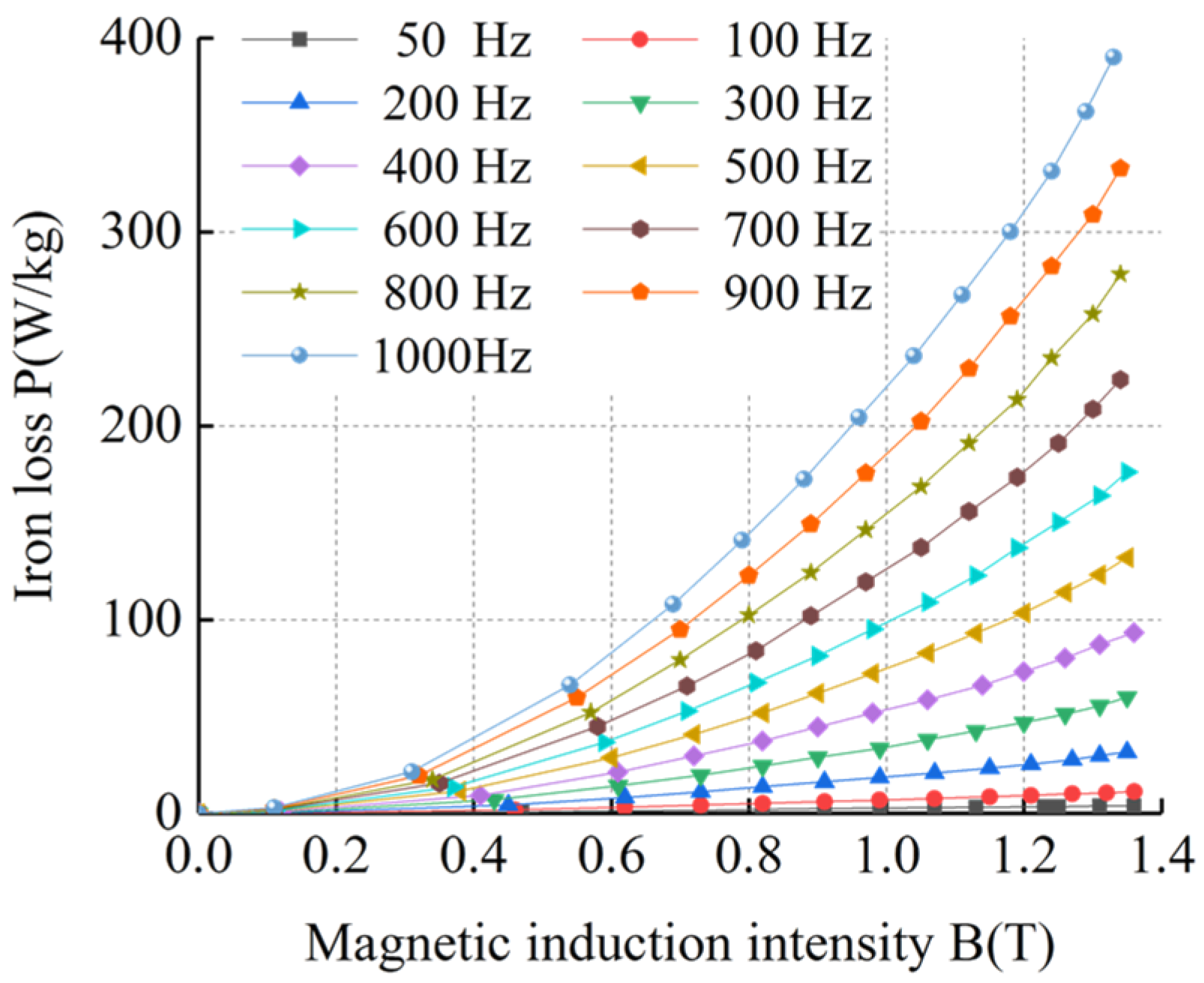 Energies 17 02641 g011
