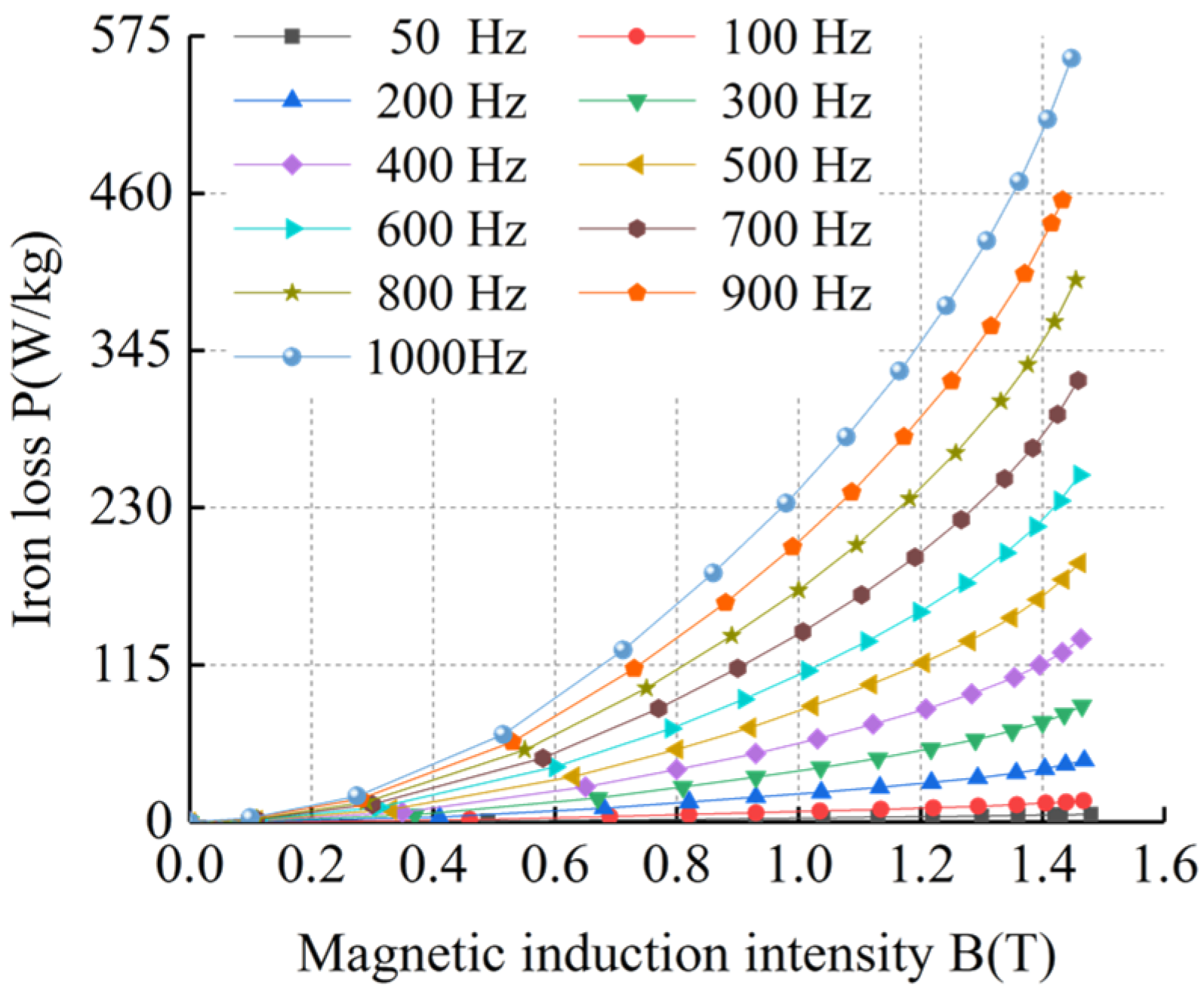 Energies 17 02641 g012