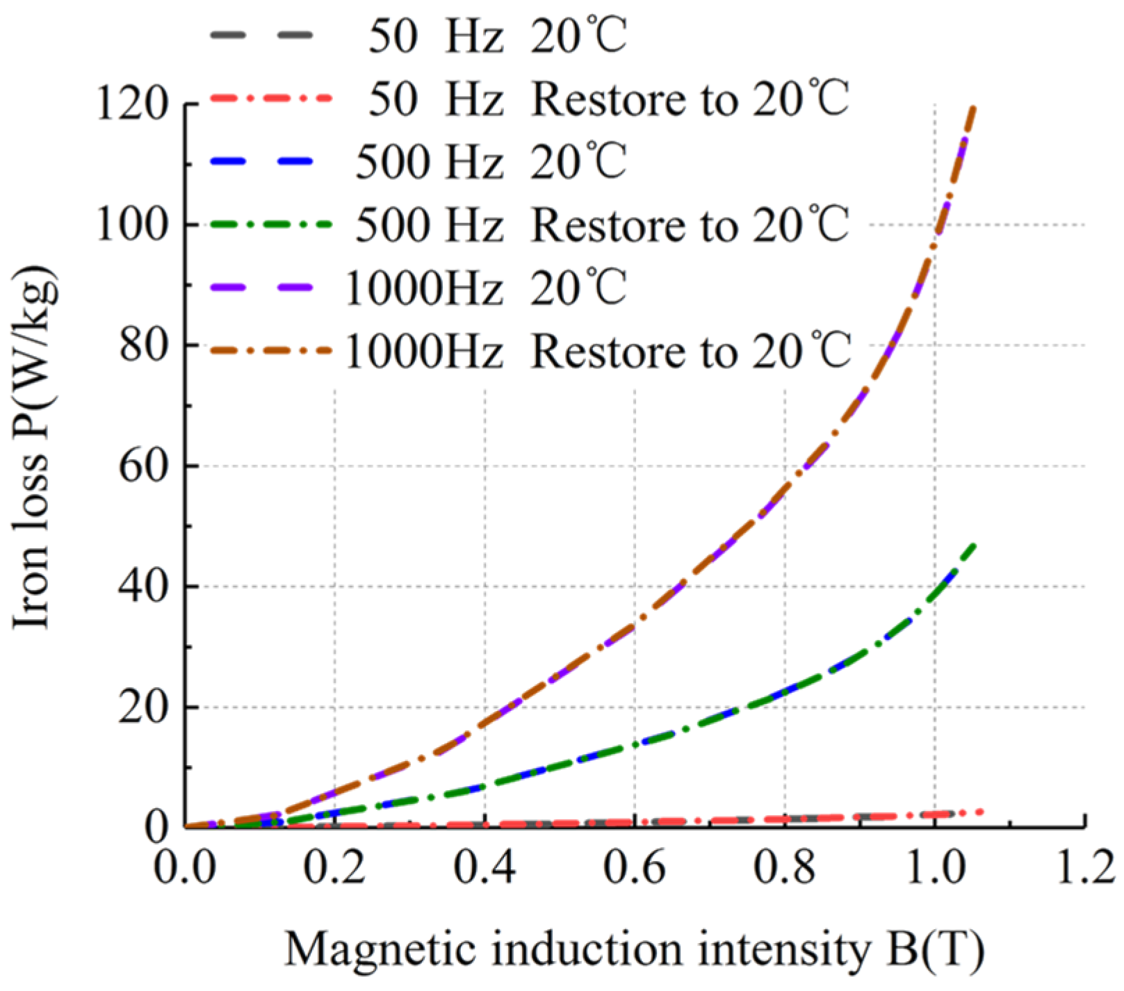 Energies 17 02641 g013