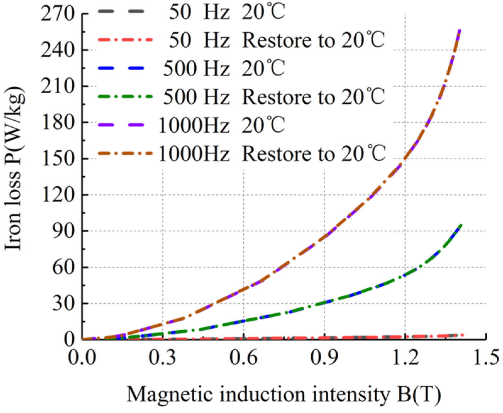 Energies 17 02641 g015