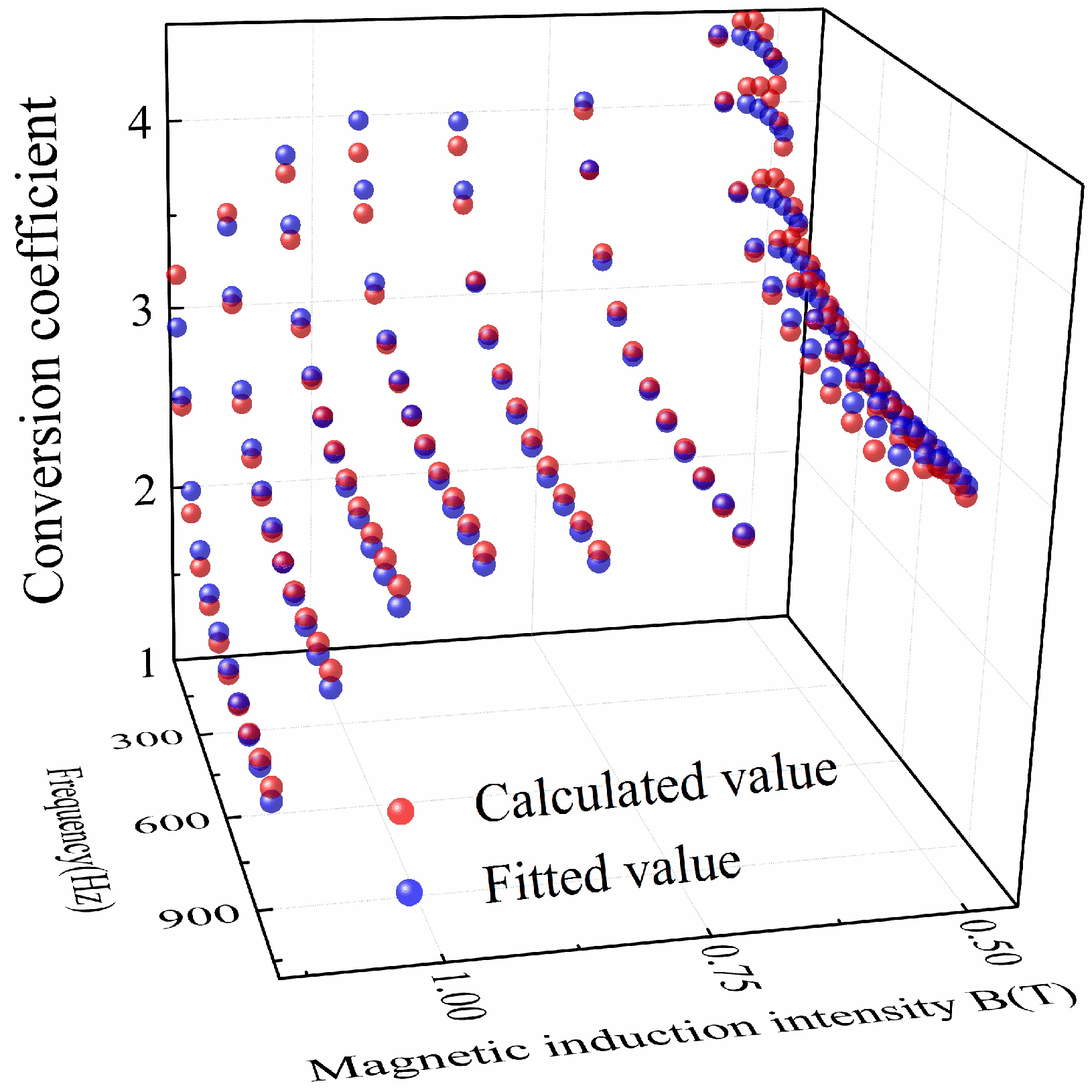 Energies 17 02641 g027