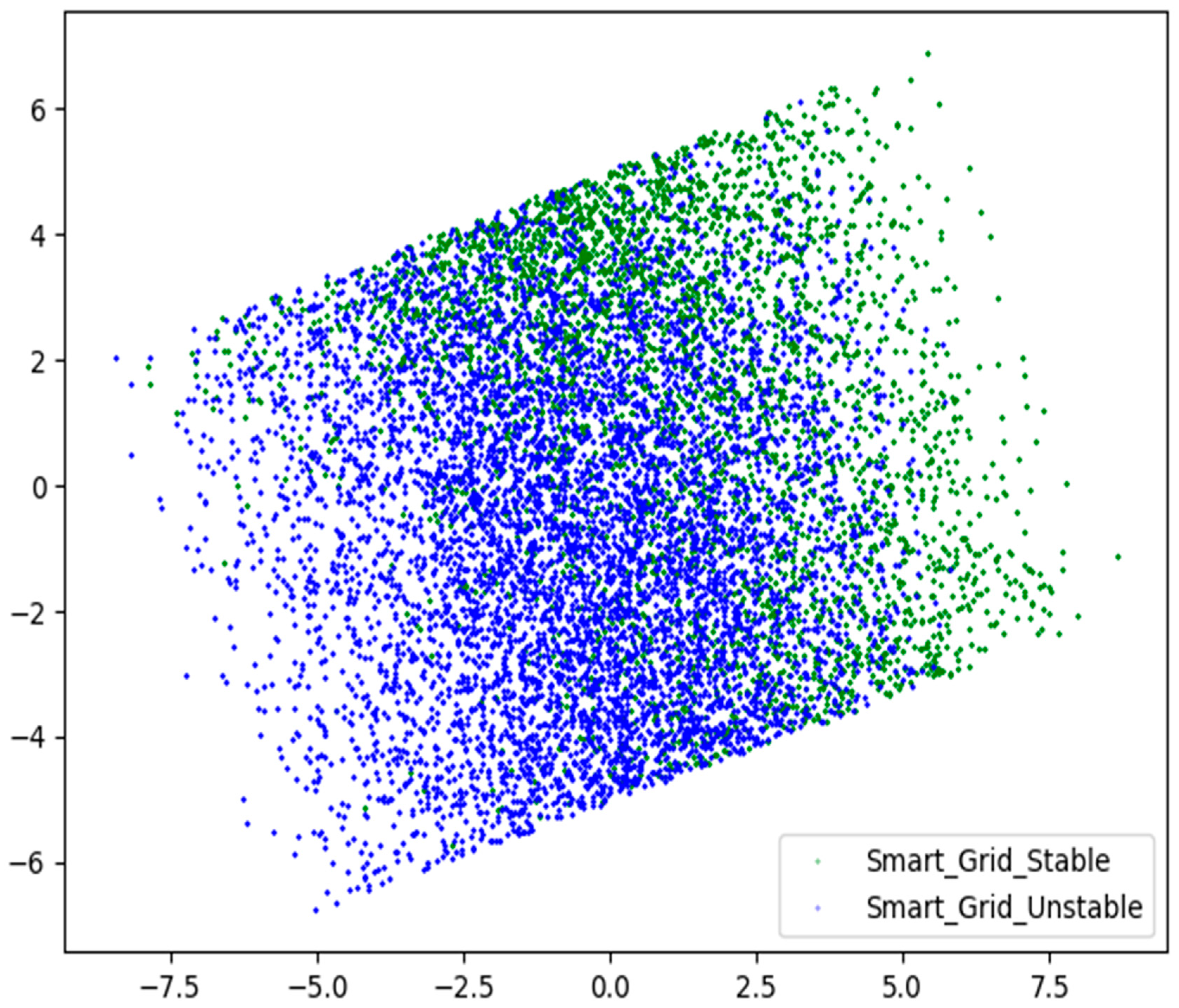 Energies 17 02642 g004