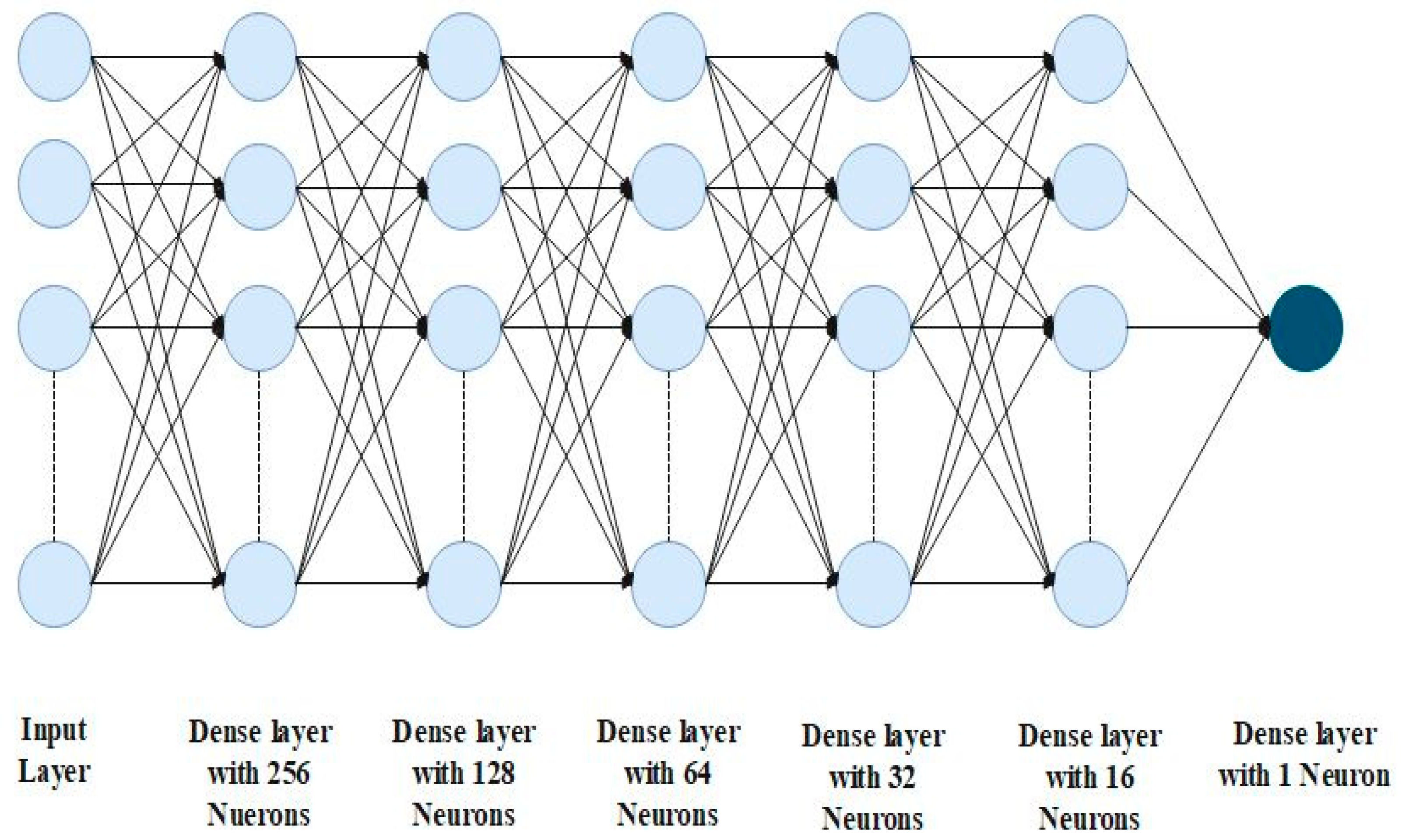 Energies 17 02642 g005