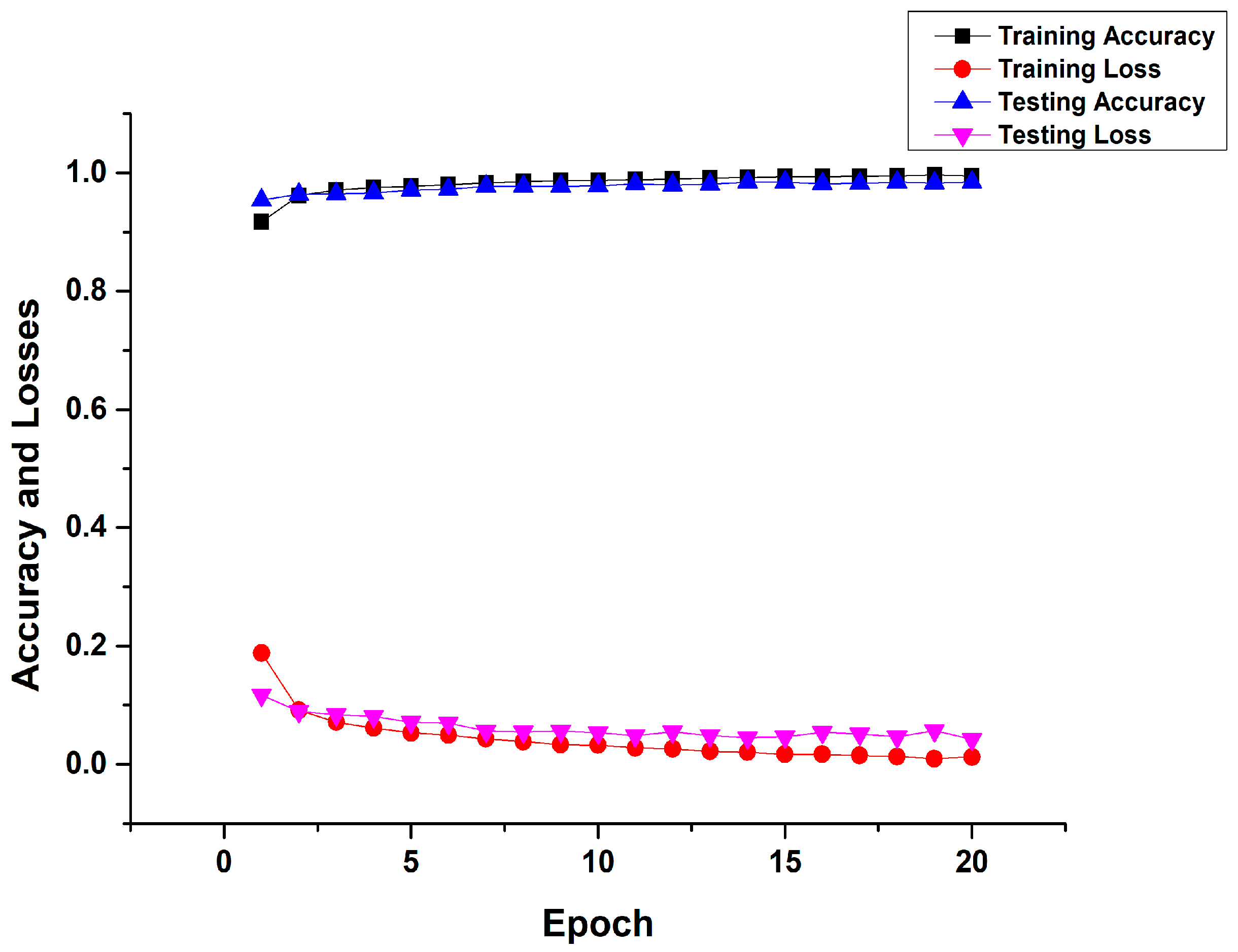 Energies 17 02642 g007