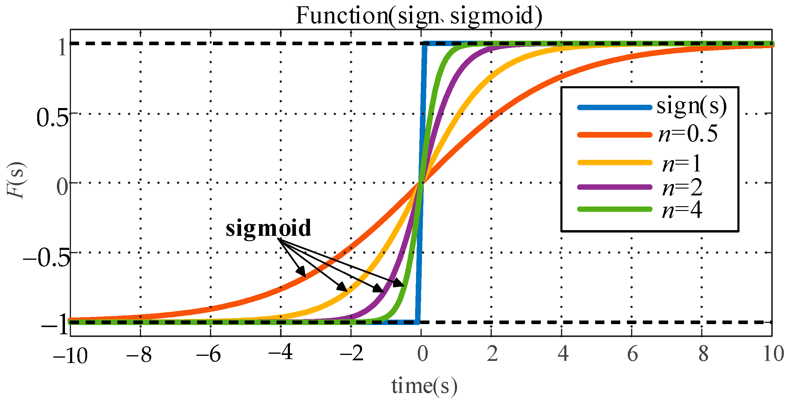 Energies 17 02643 g003