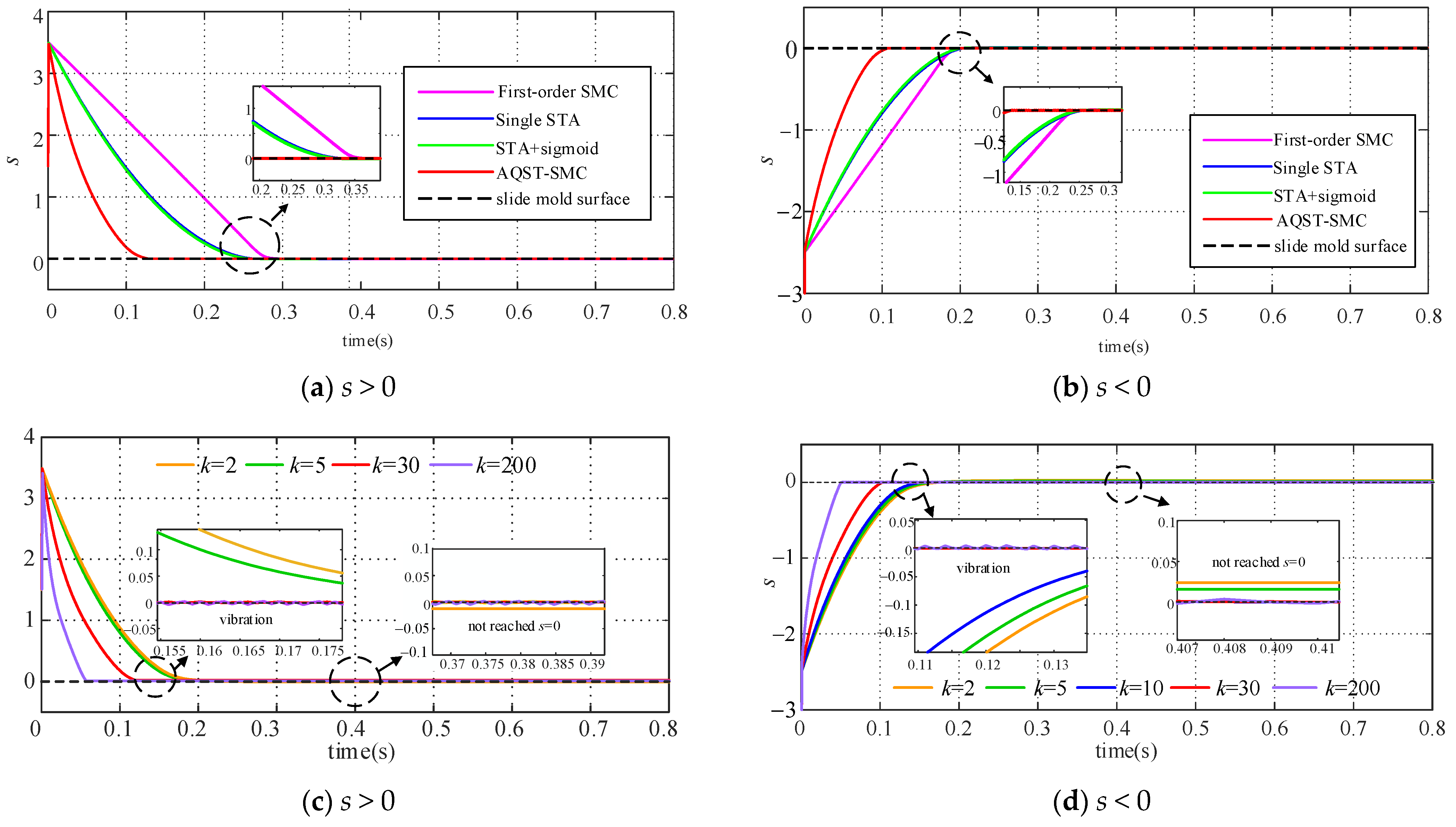Energies 17 02643 g004