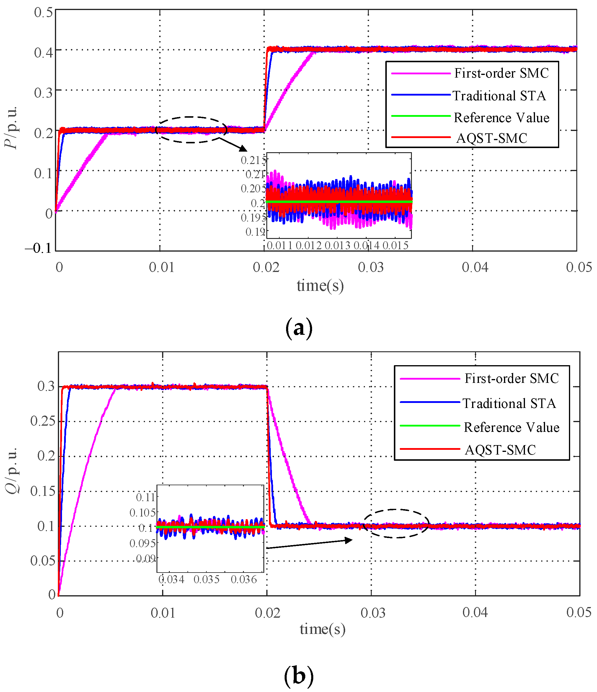 Energies 17 02643 g008