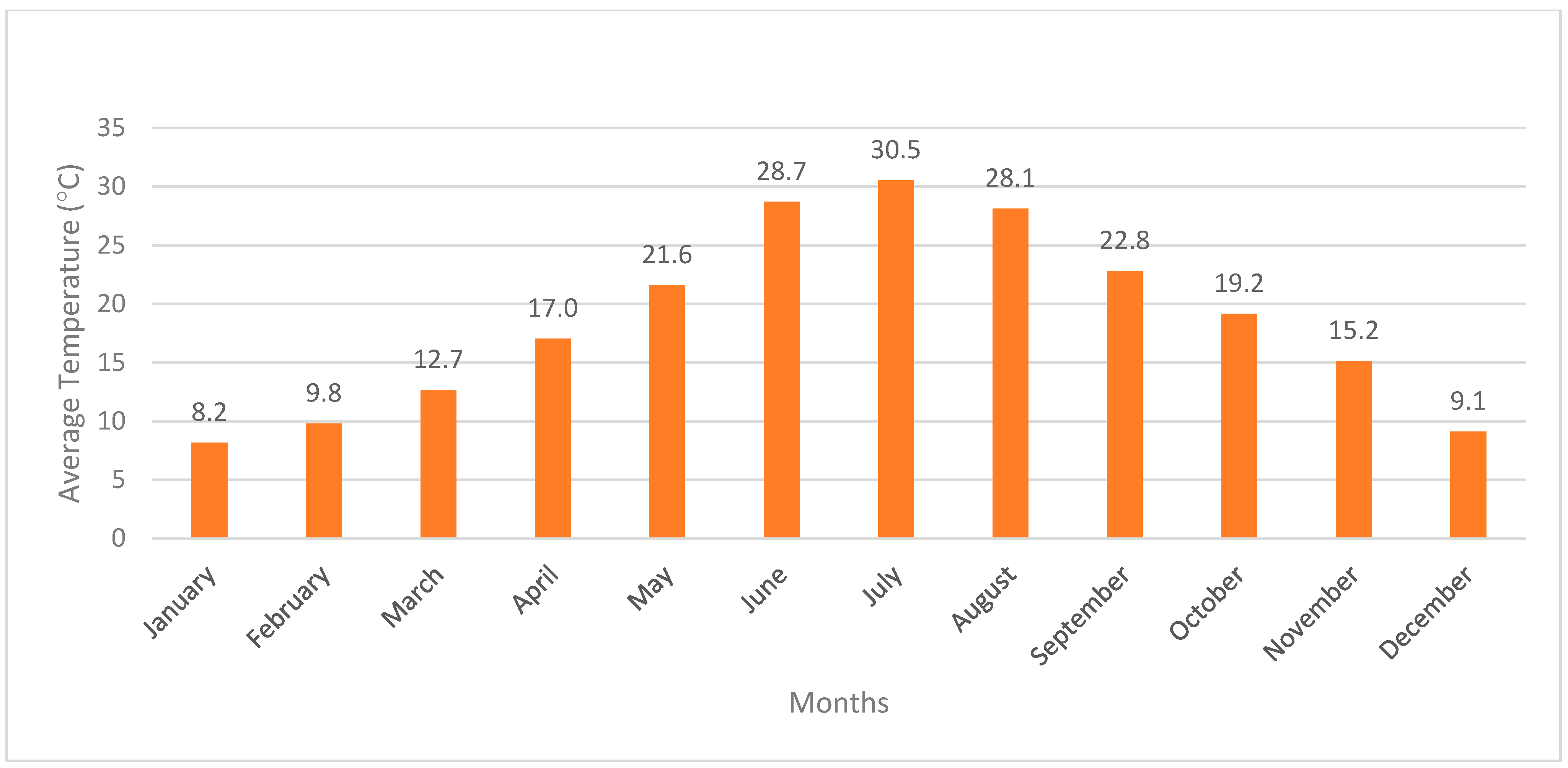 Energies 17 02644 g005