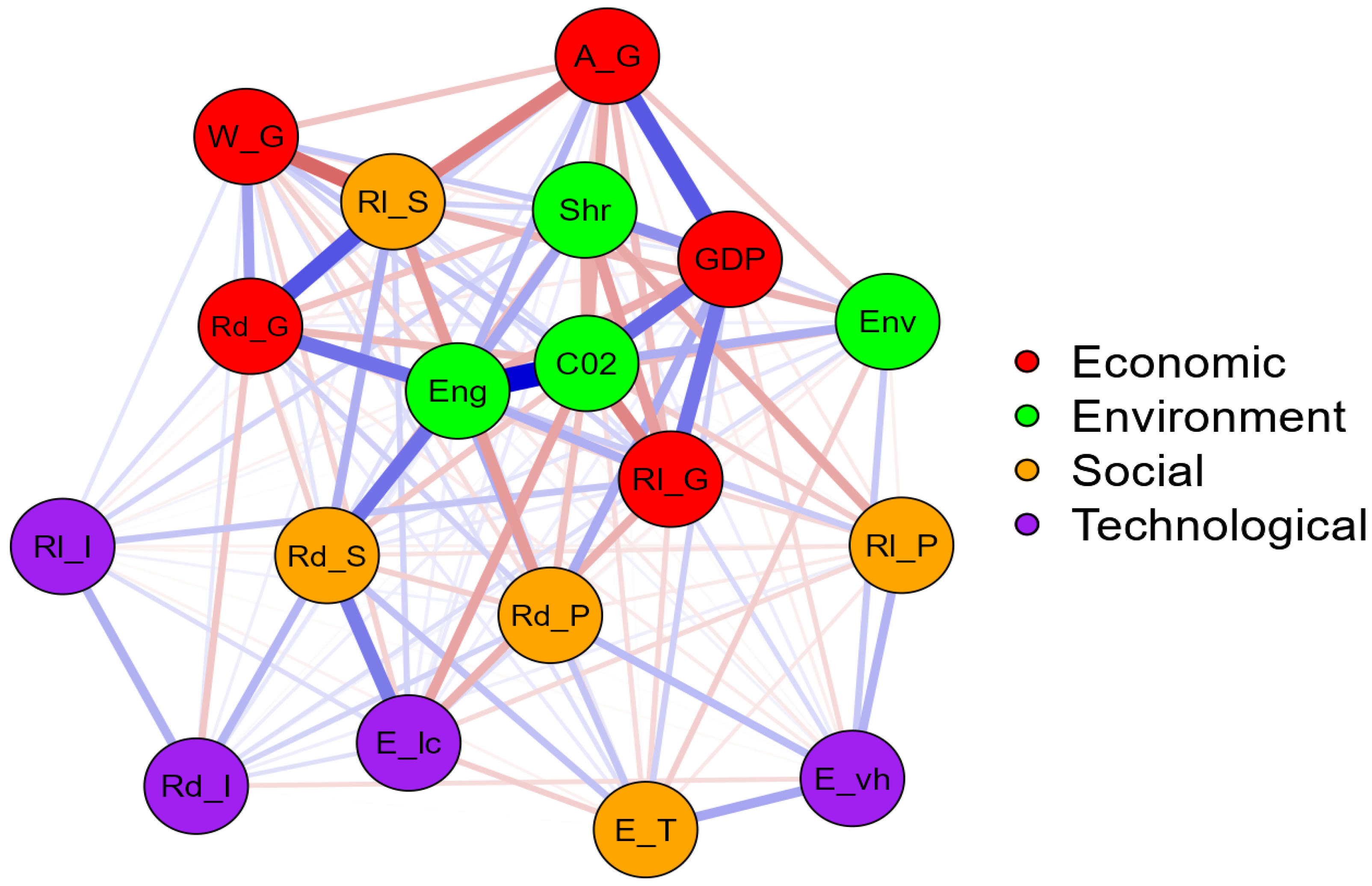 Energies 17 02645 g004