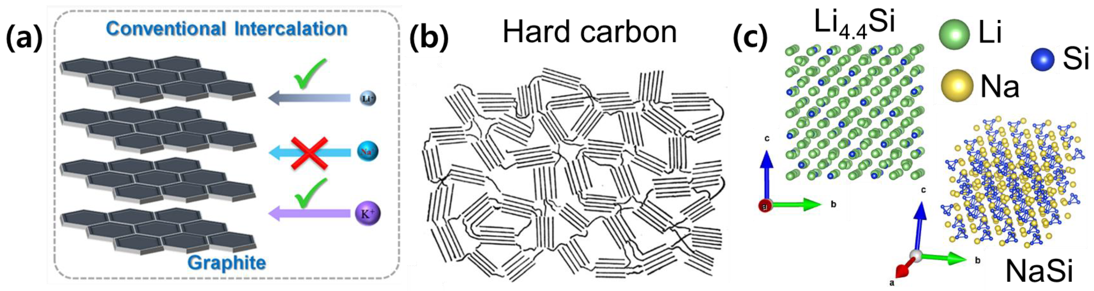 Energies 17 02646 g001