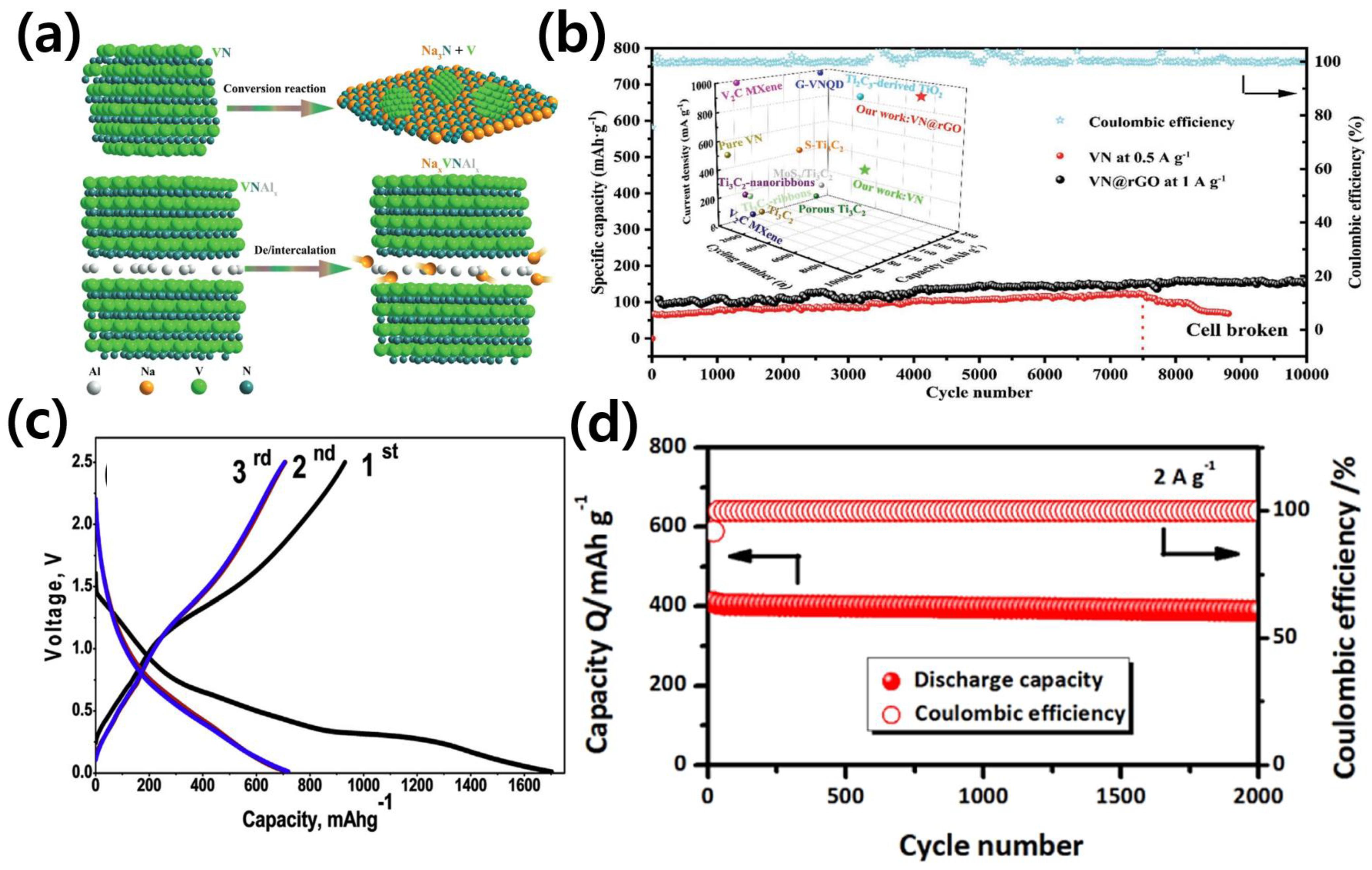 Energies 17 02646 g012