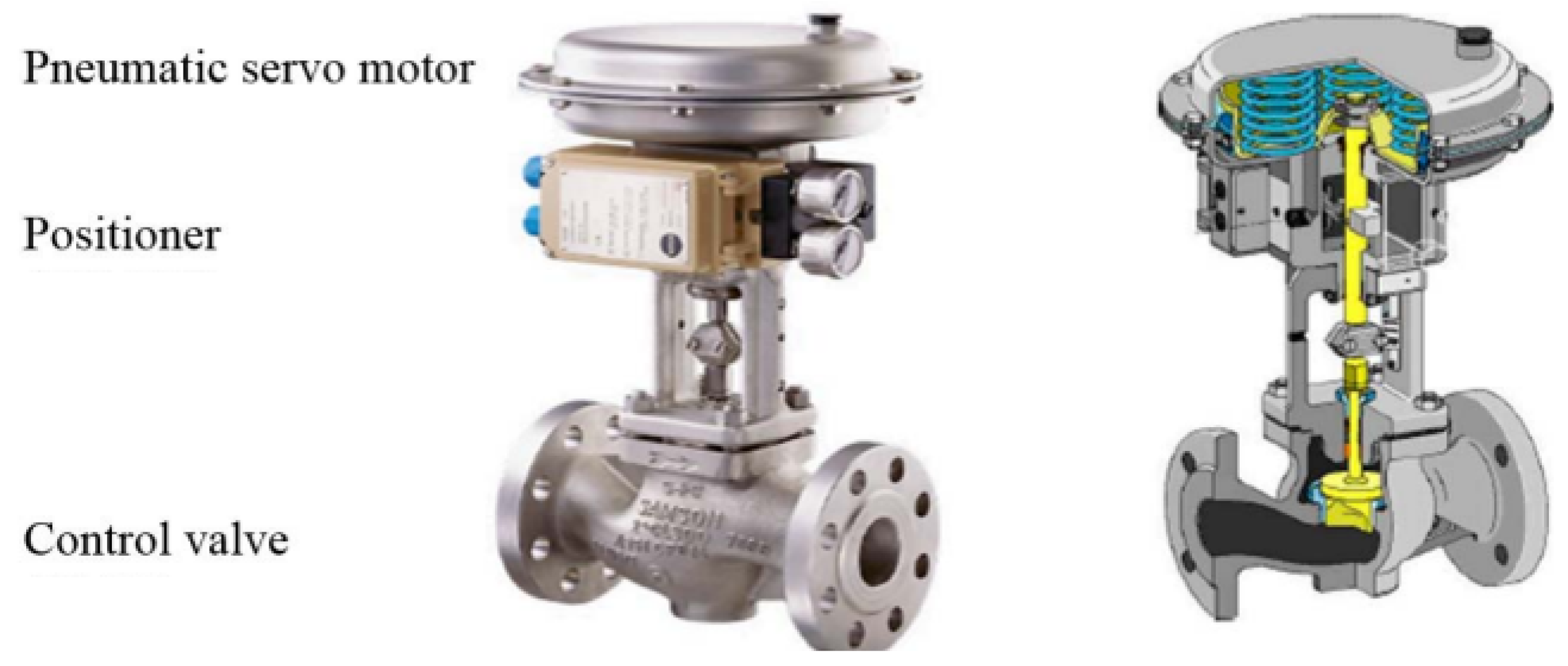 Energies 17 02647 g004