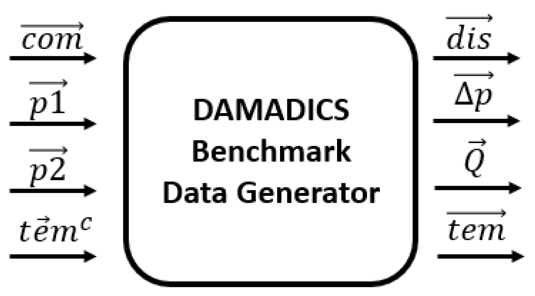 Energies 17 02647 g005