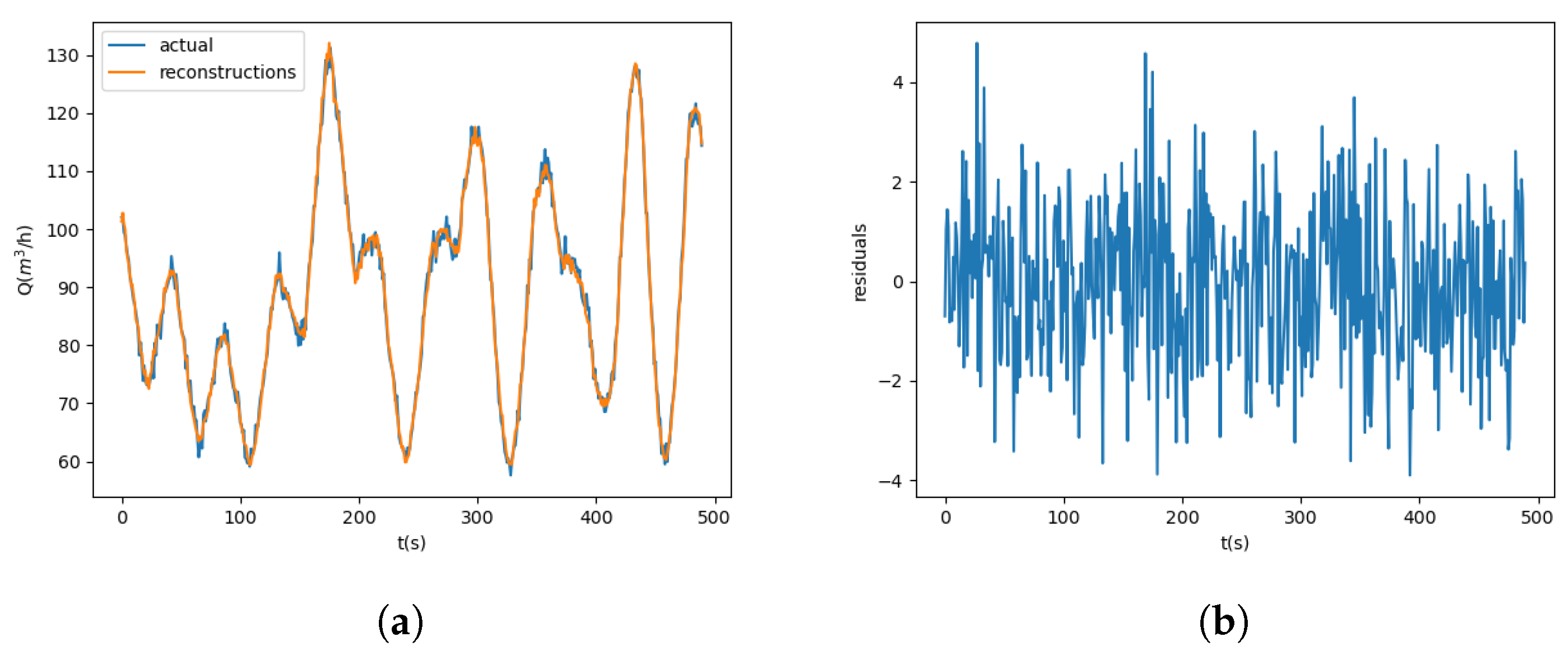 Energies 17 02647 g008