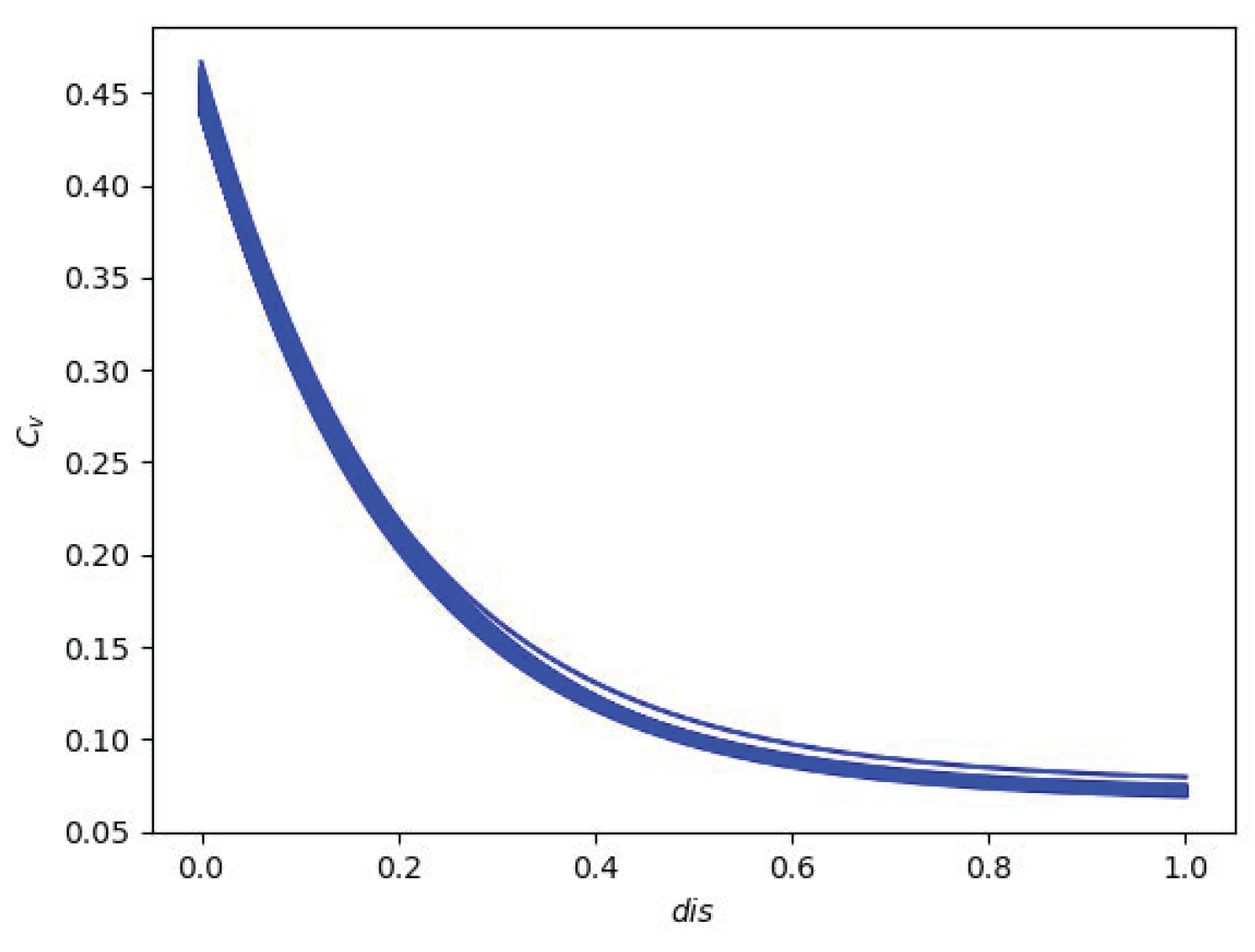 Energies 17 02647 g009