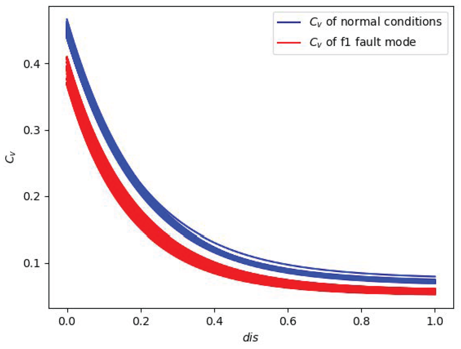 Energies 17 02647 g010