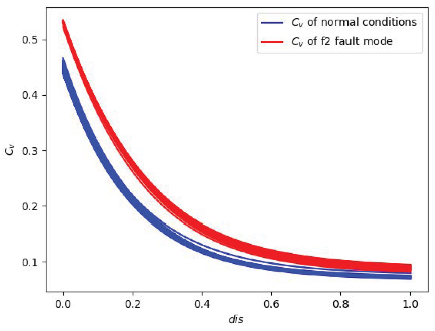 Energies 17 02647 g011