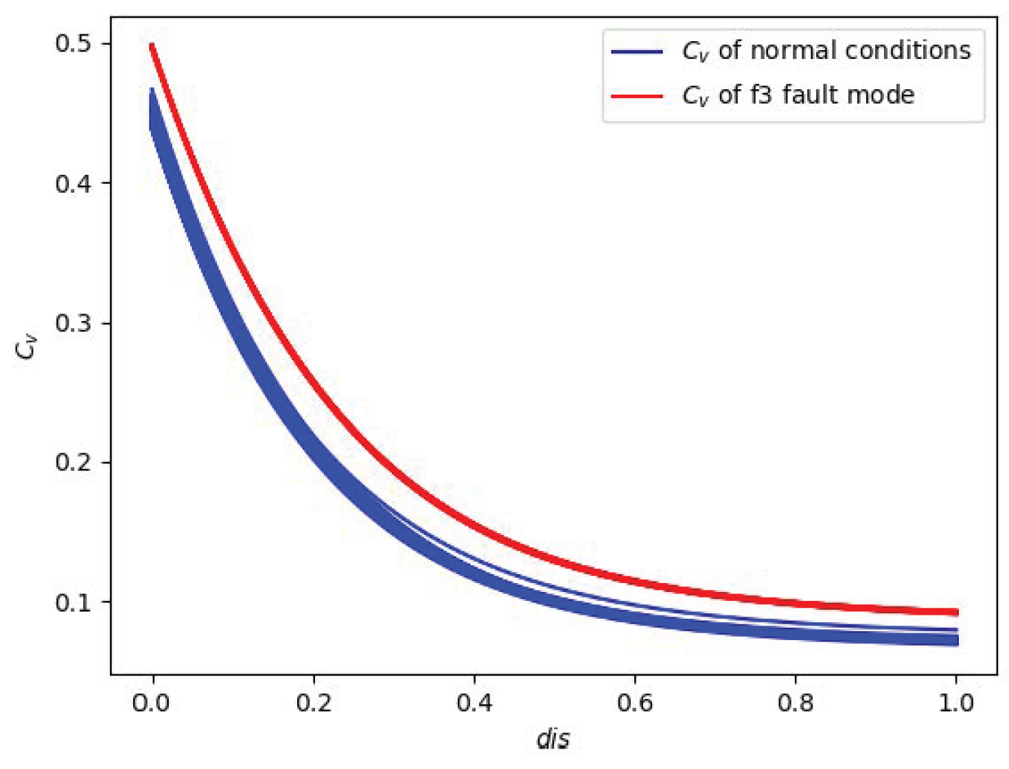 Energies 17 02647 g012