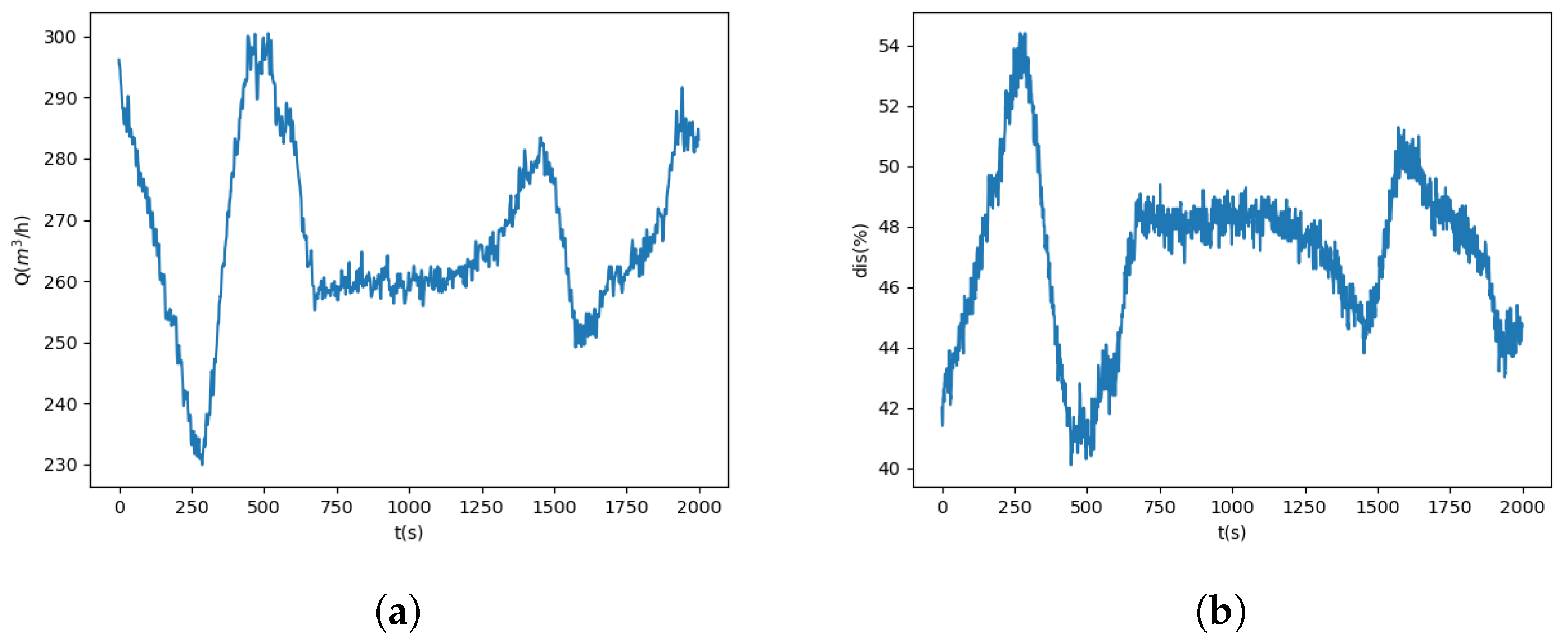 Energies 17 02647 g013
