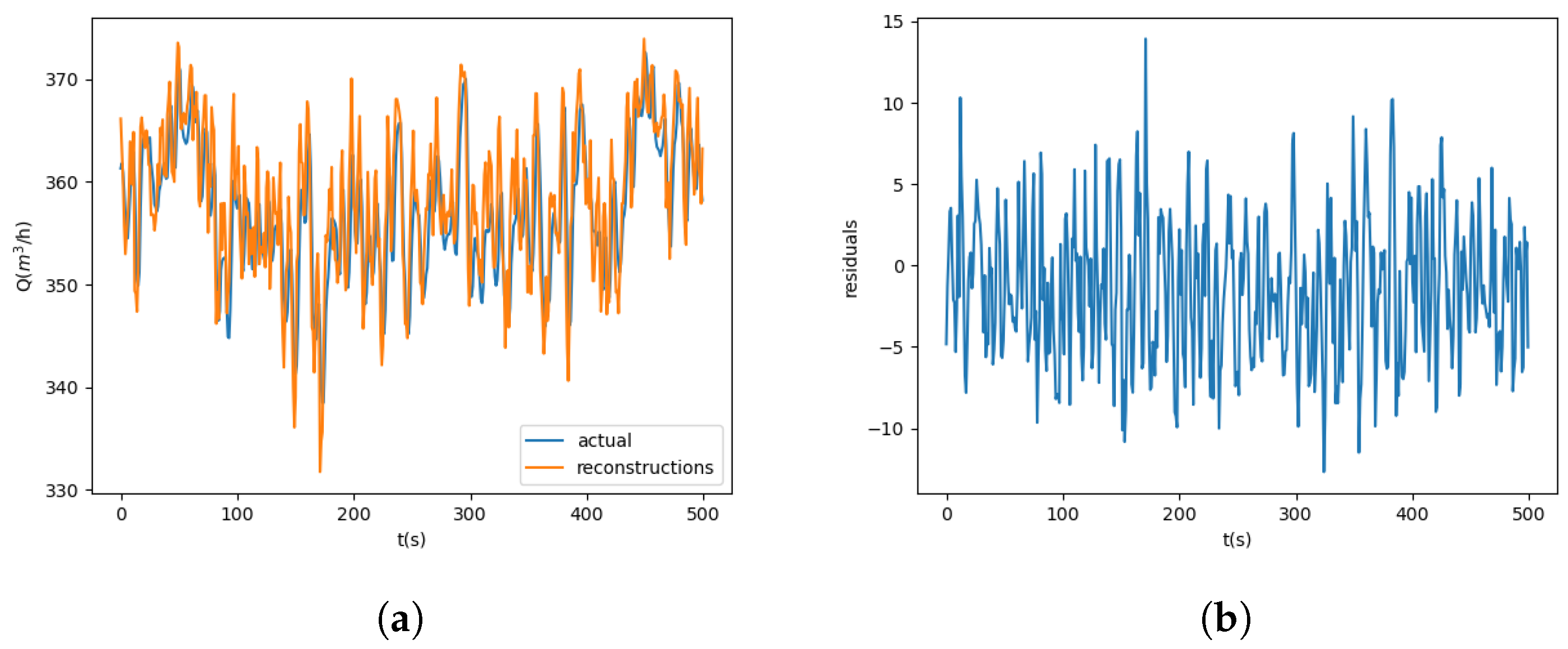 Energies 17 02647 g014
