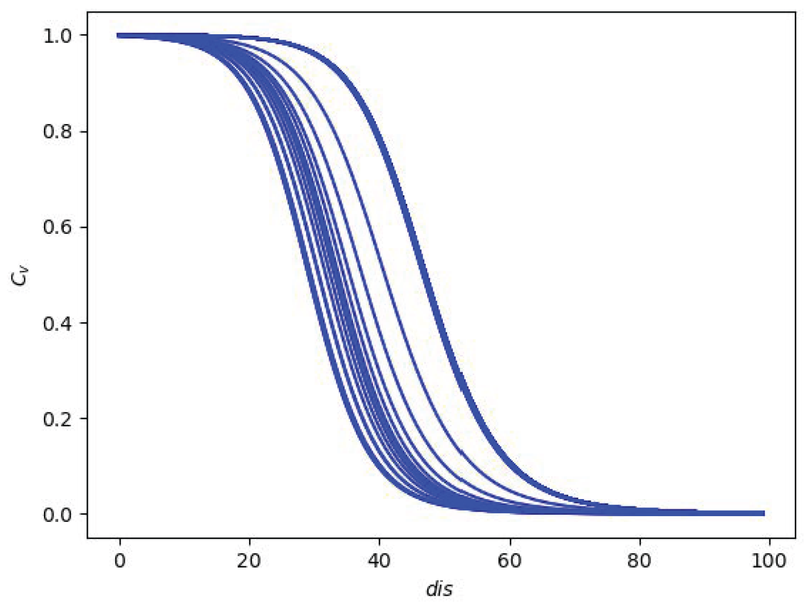 Energies 17 02647 g015