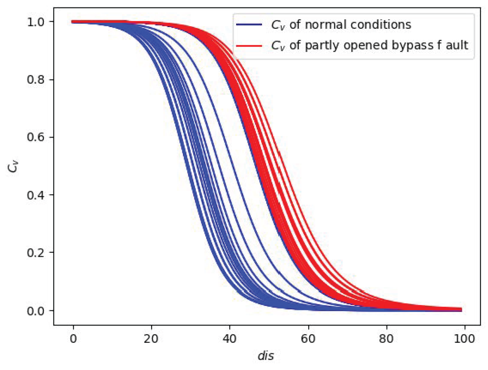 Energies 17 02647 g016