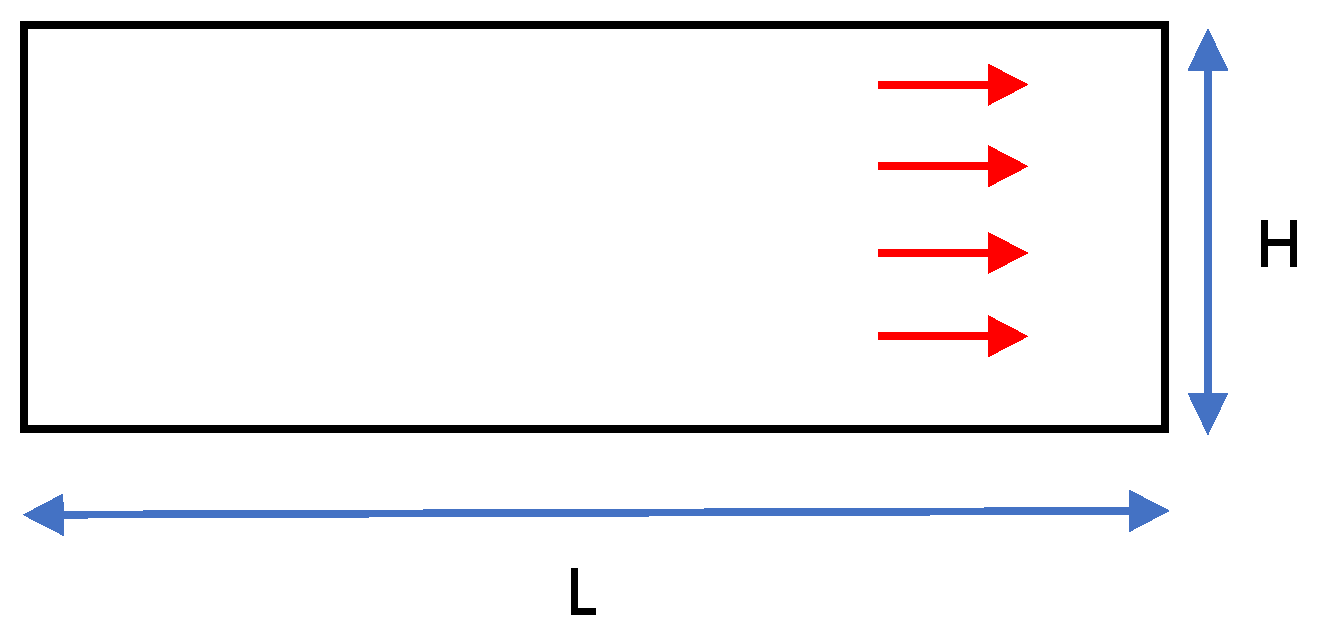 Energies 17 02648 g002