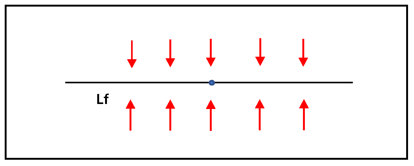 Energies 17 02648 g003