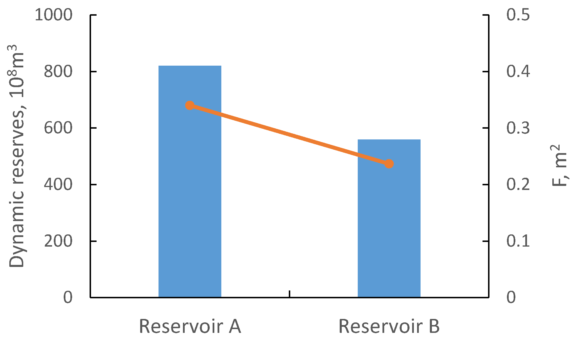 Energies 17 02648 g014