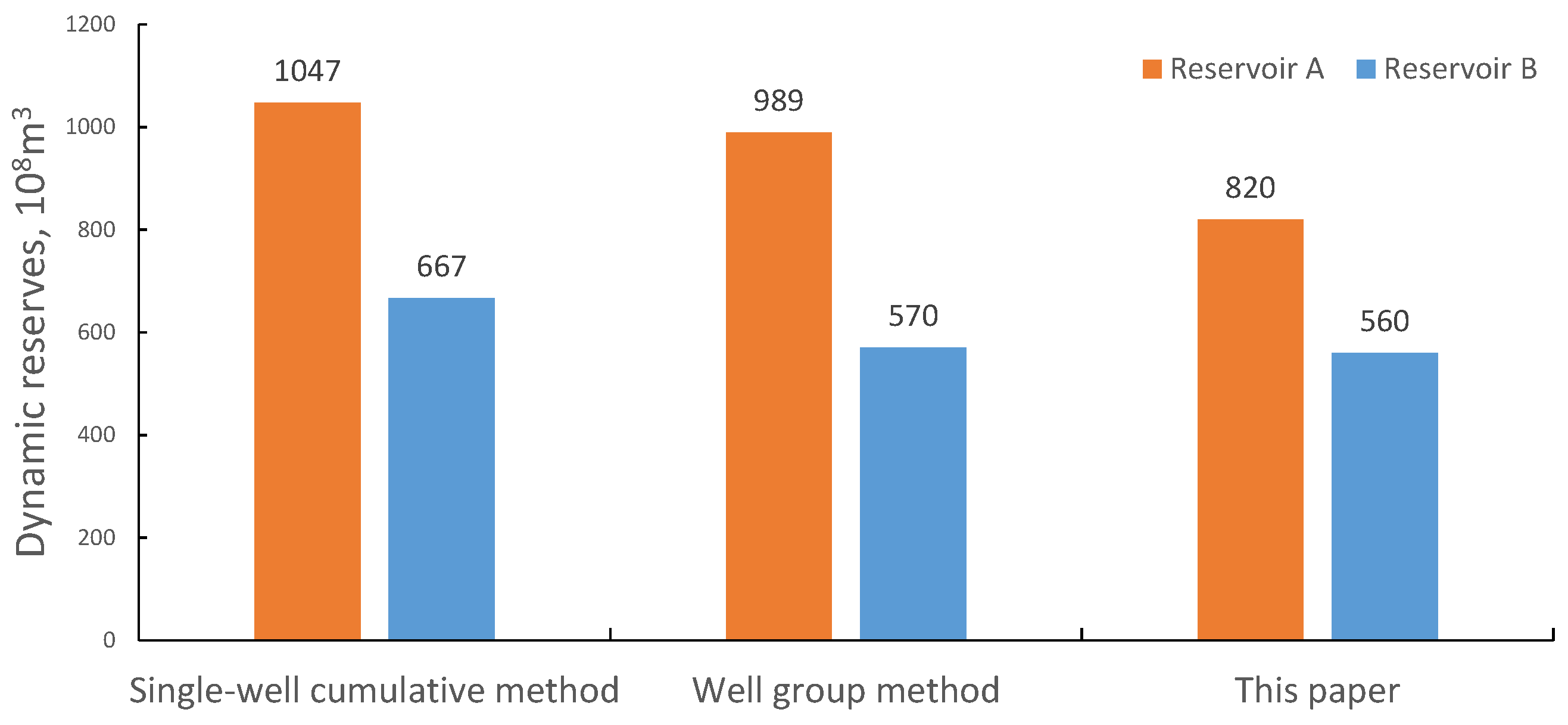 Energies 17 02648 g015