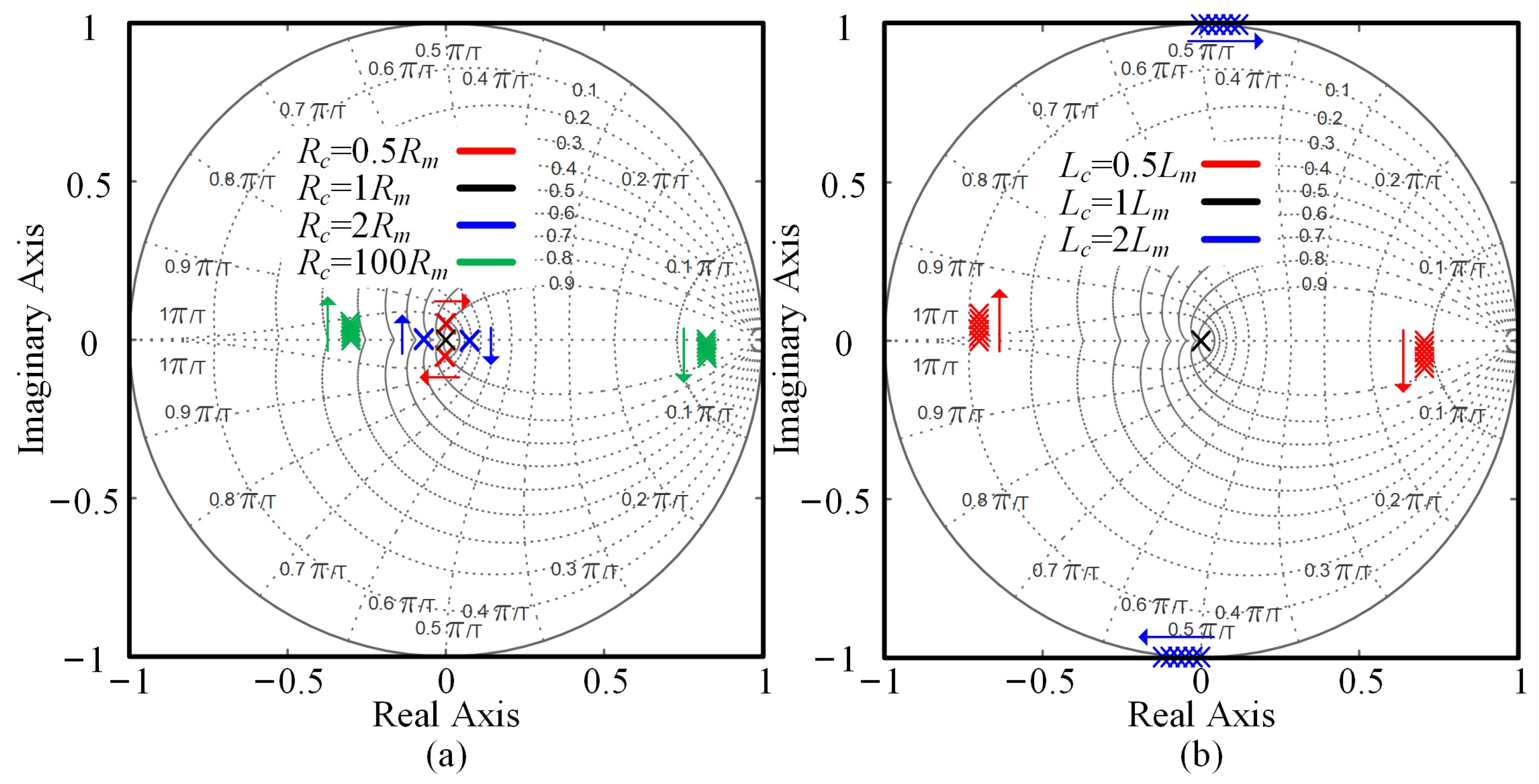Energies 17 02649 g002