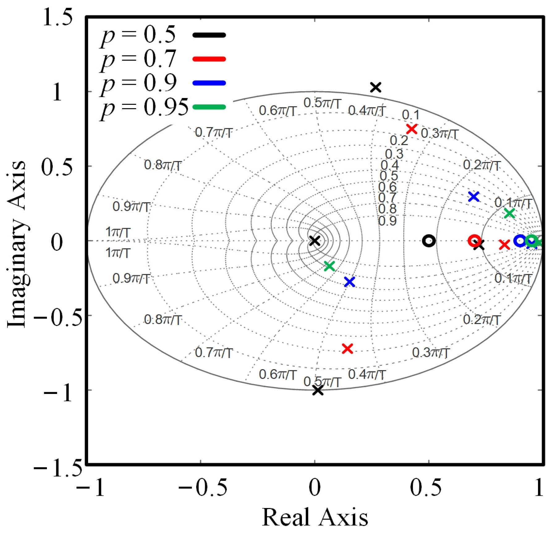 Energies 17 02649 g005