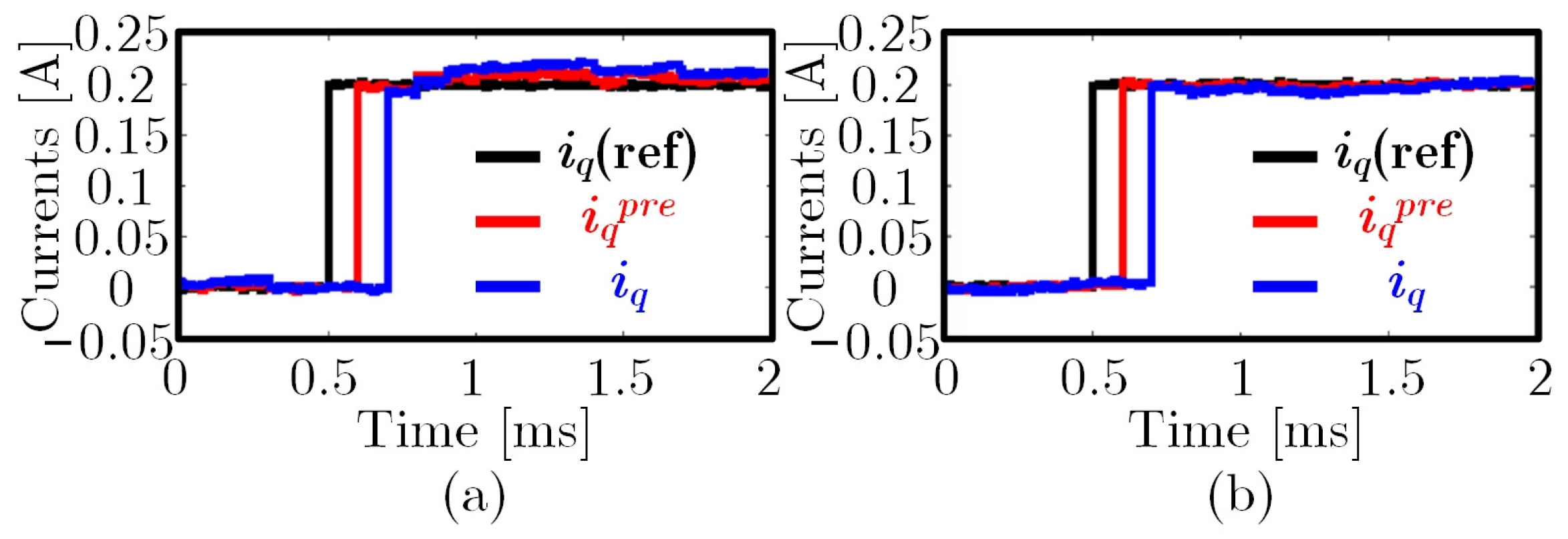 Energies 17 02649 g010