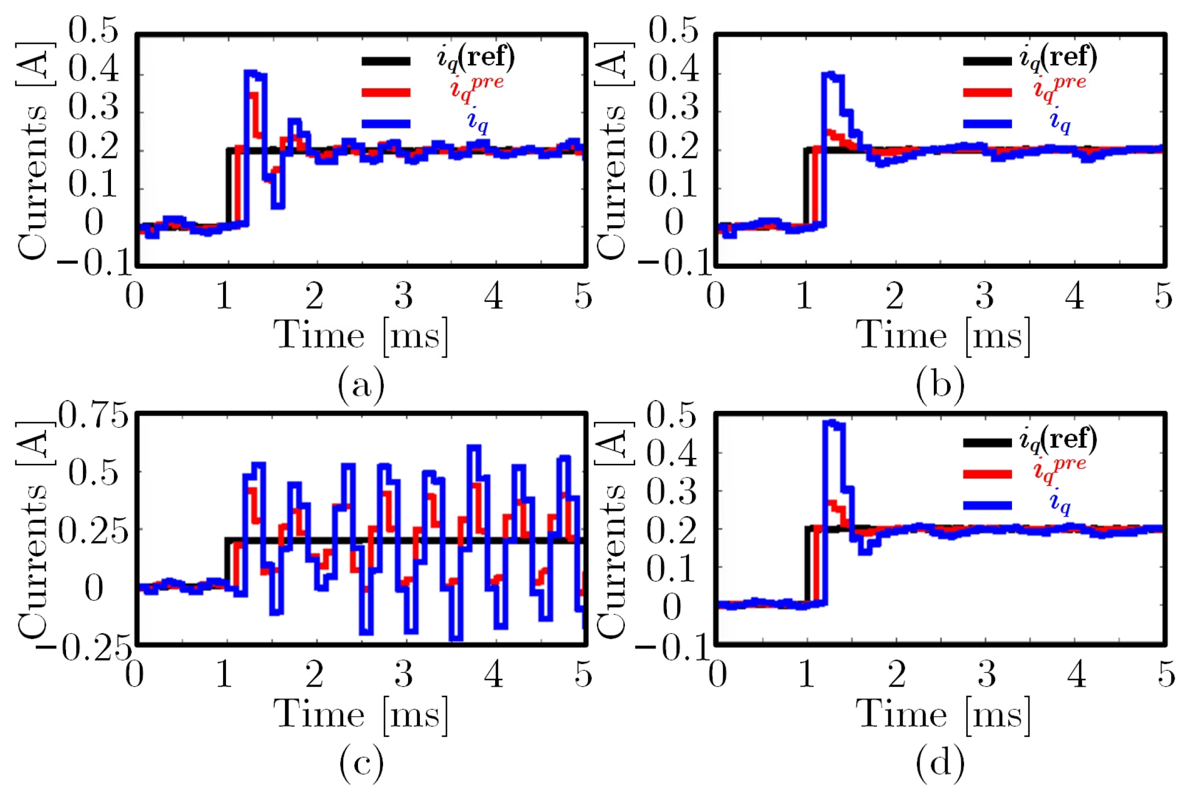 Energies 17 02649 g013
